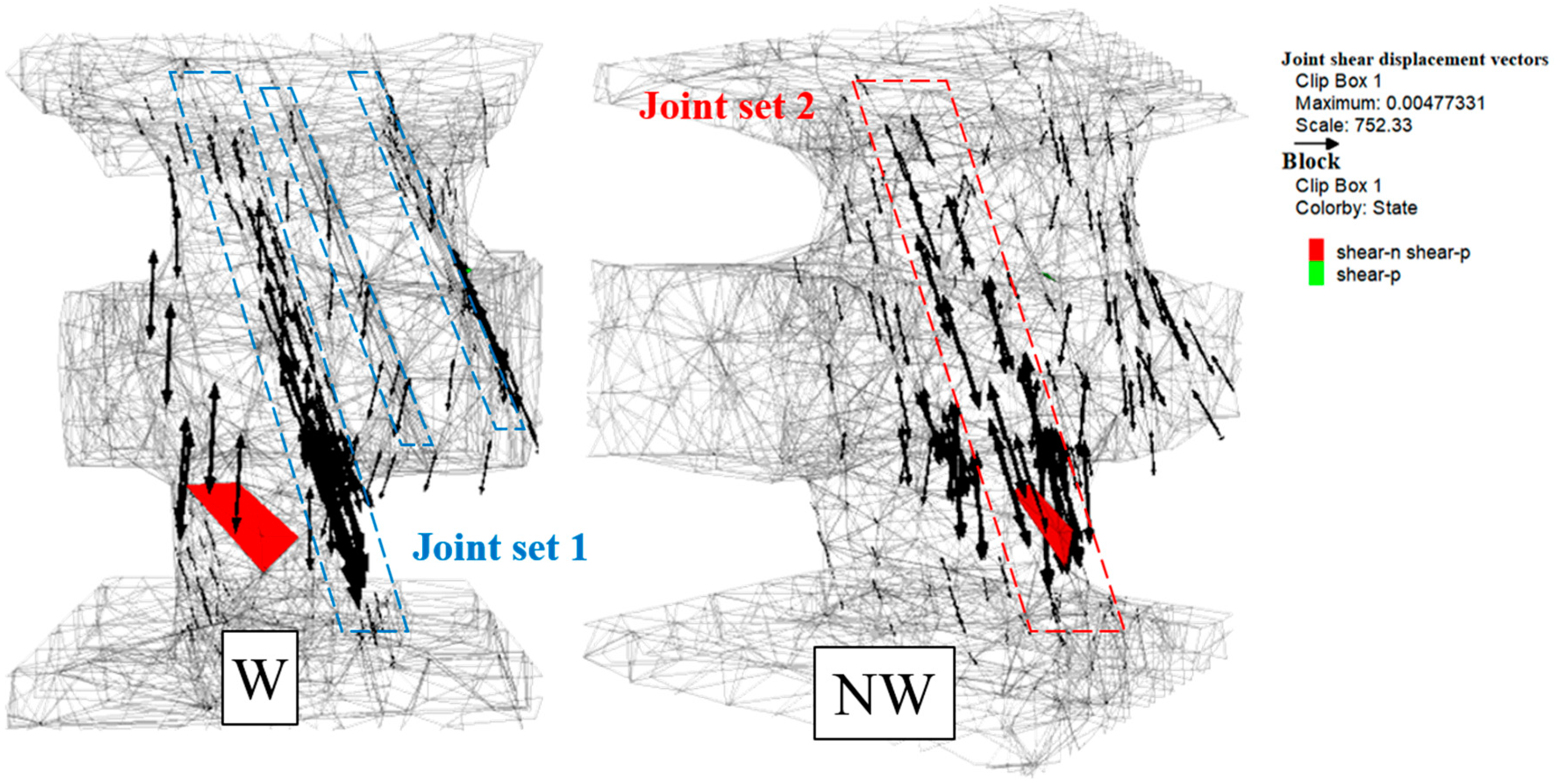 Sustainability 11 00945 g021 550