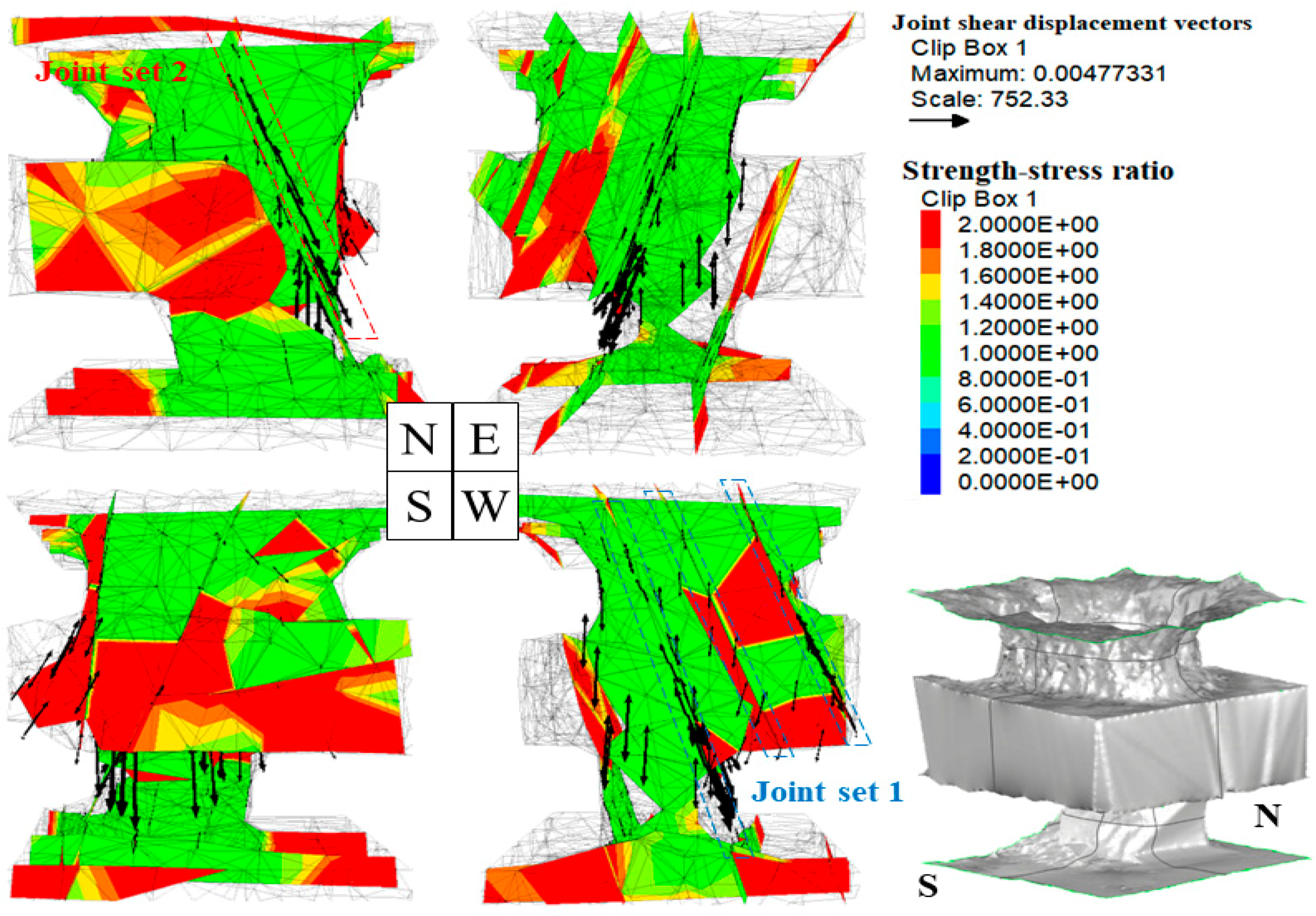 Sustainability 11 00945 g024 550