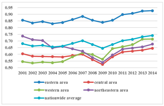 epub statistische datenanalyse verfahren verstehen und mit spss