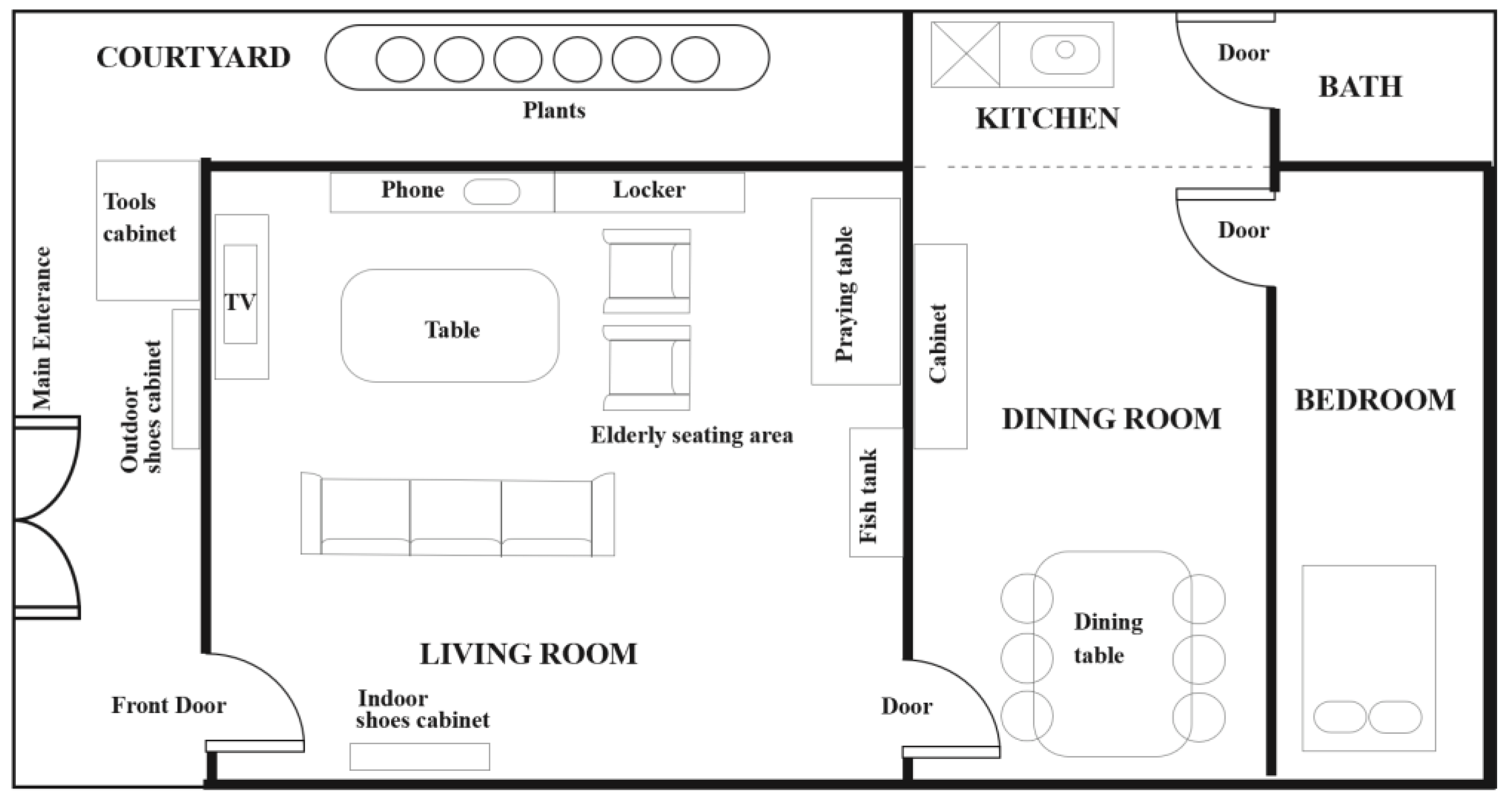 Sustainability Free Full Text A Smart Caring