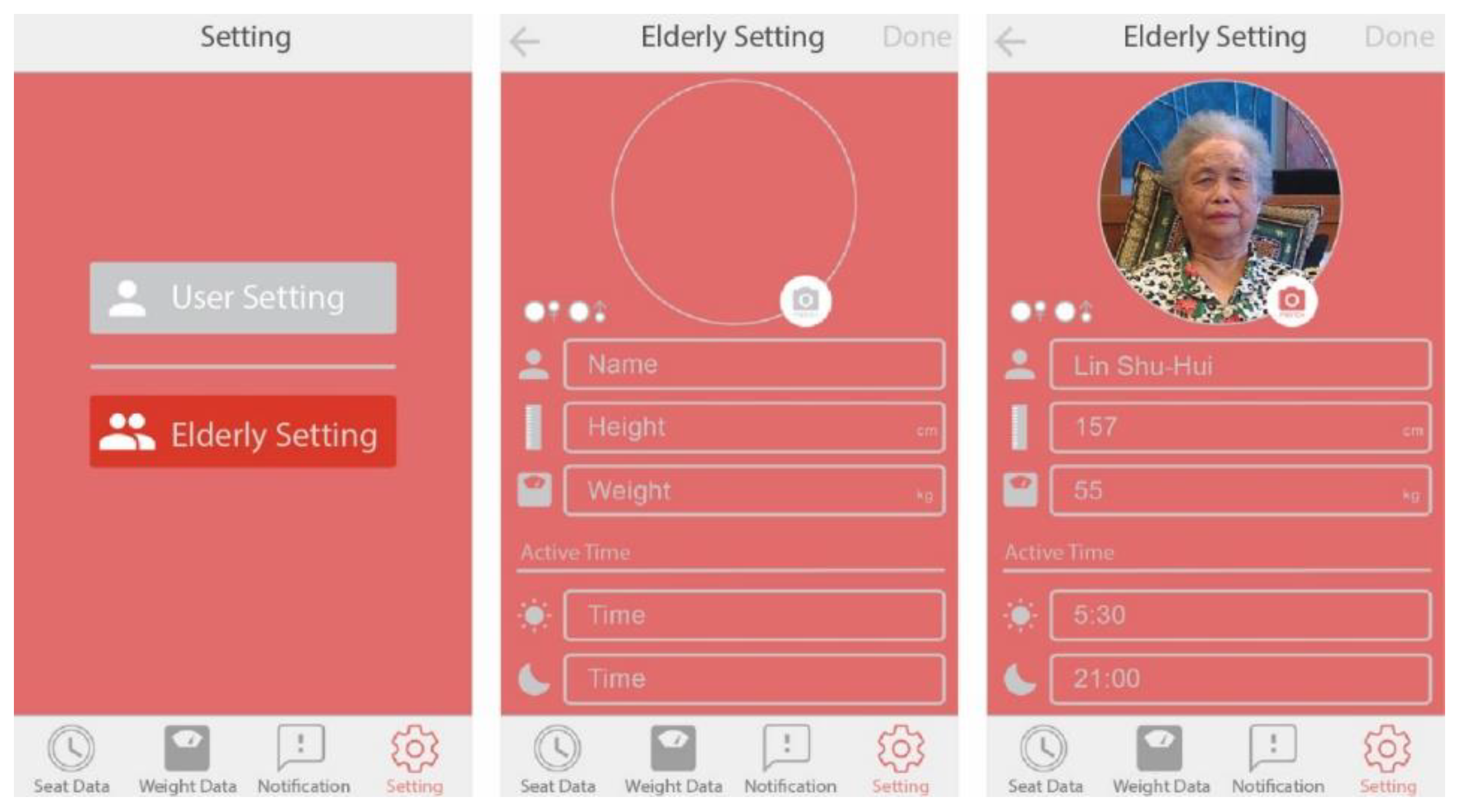 Sustainability 11 00961 g0a4