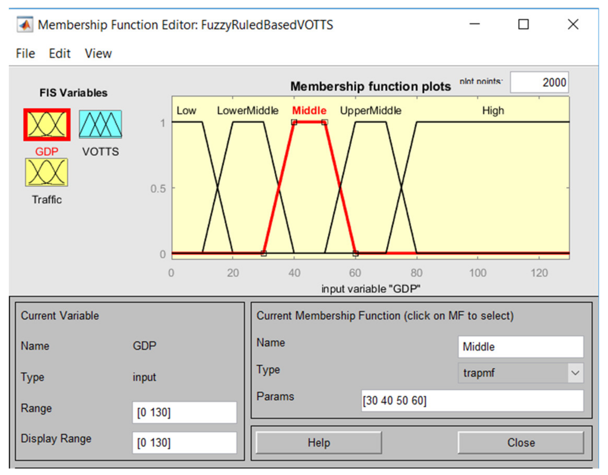 Sustainability 11 00962 g003 550