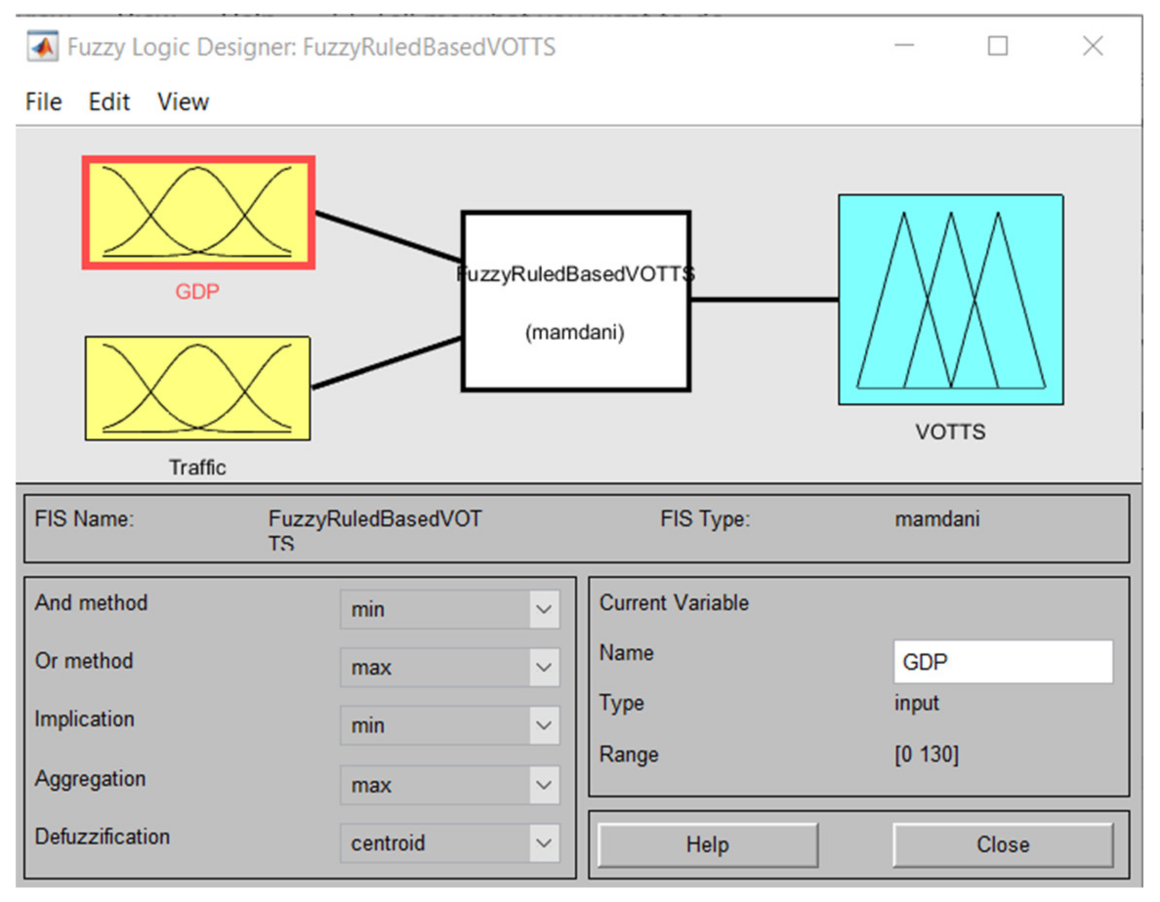 Sustainability 11 00962 g004 550