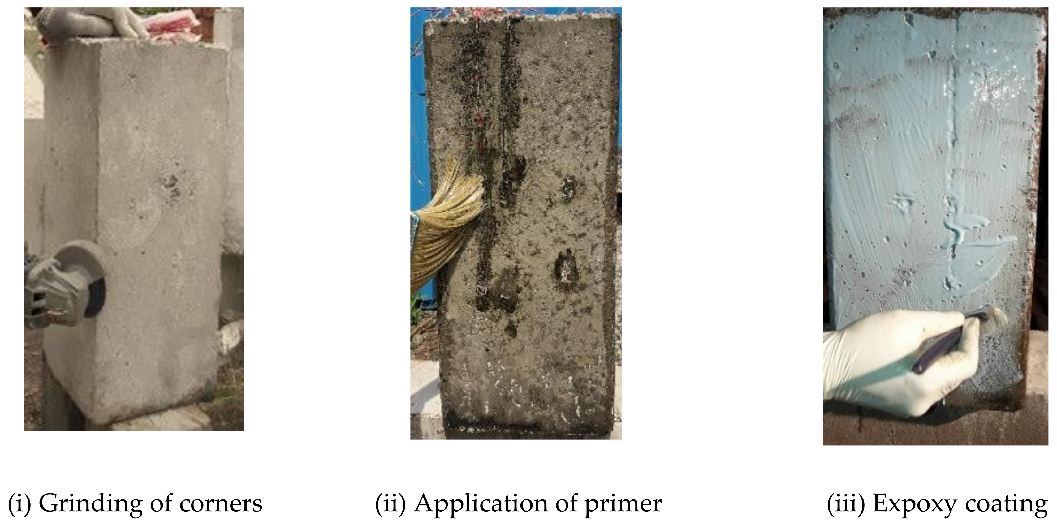 Sustainability 11 00963 g006a