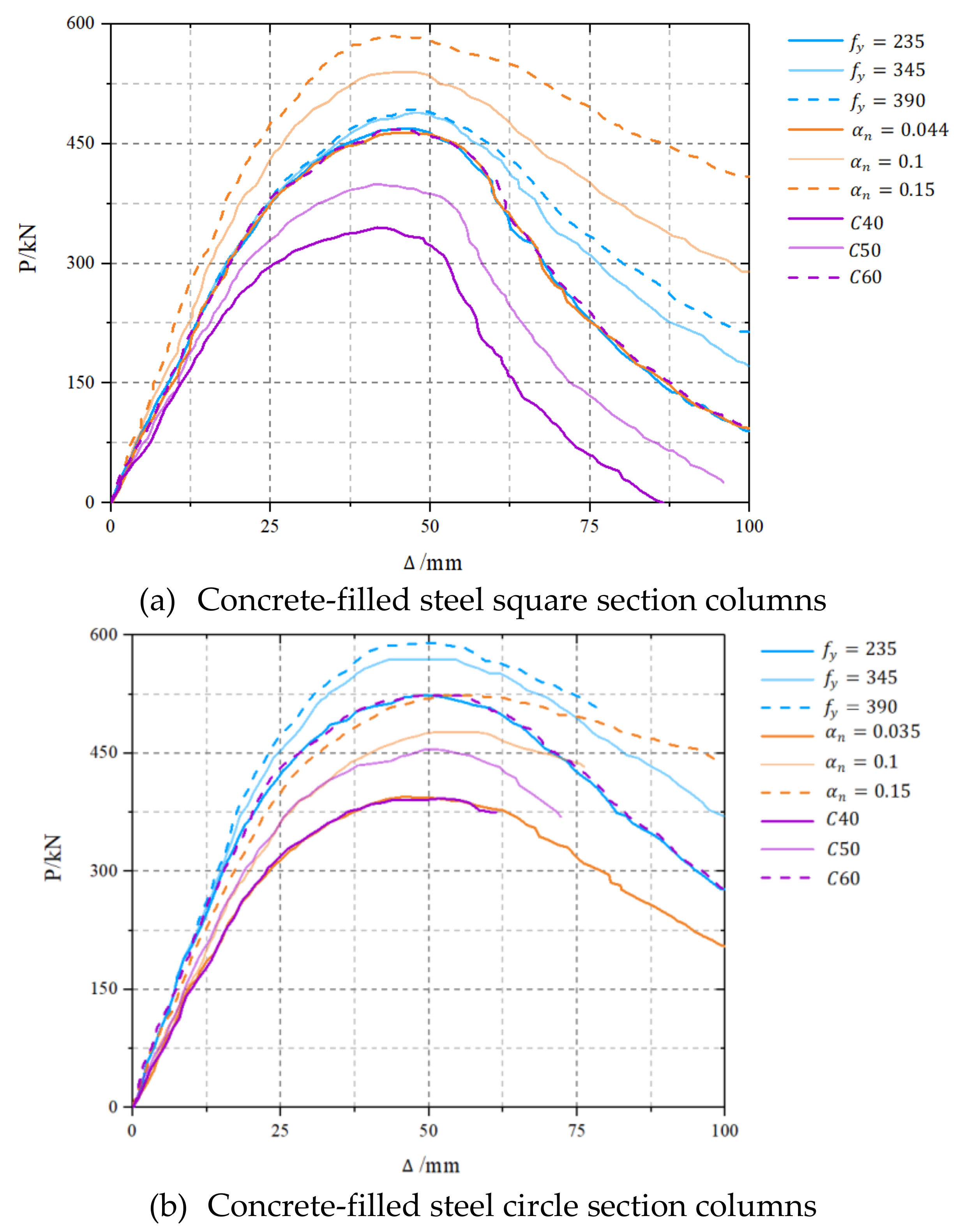 Sustainability 11 00963 g009