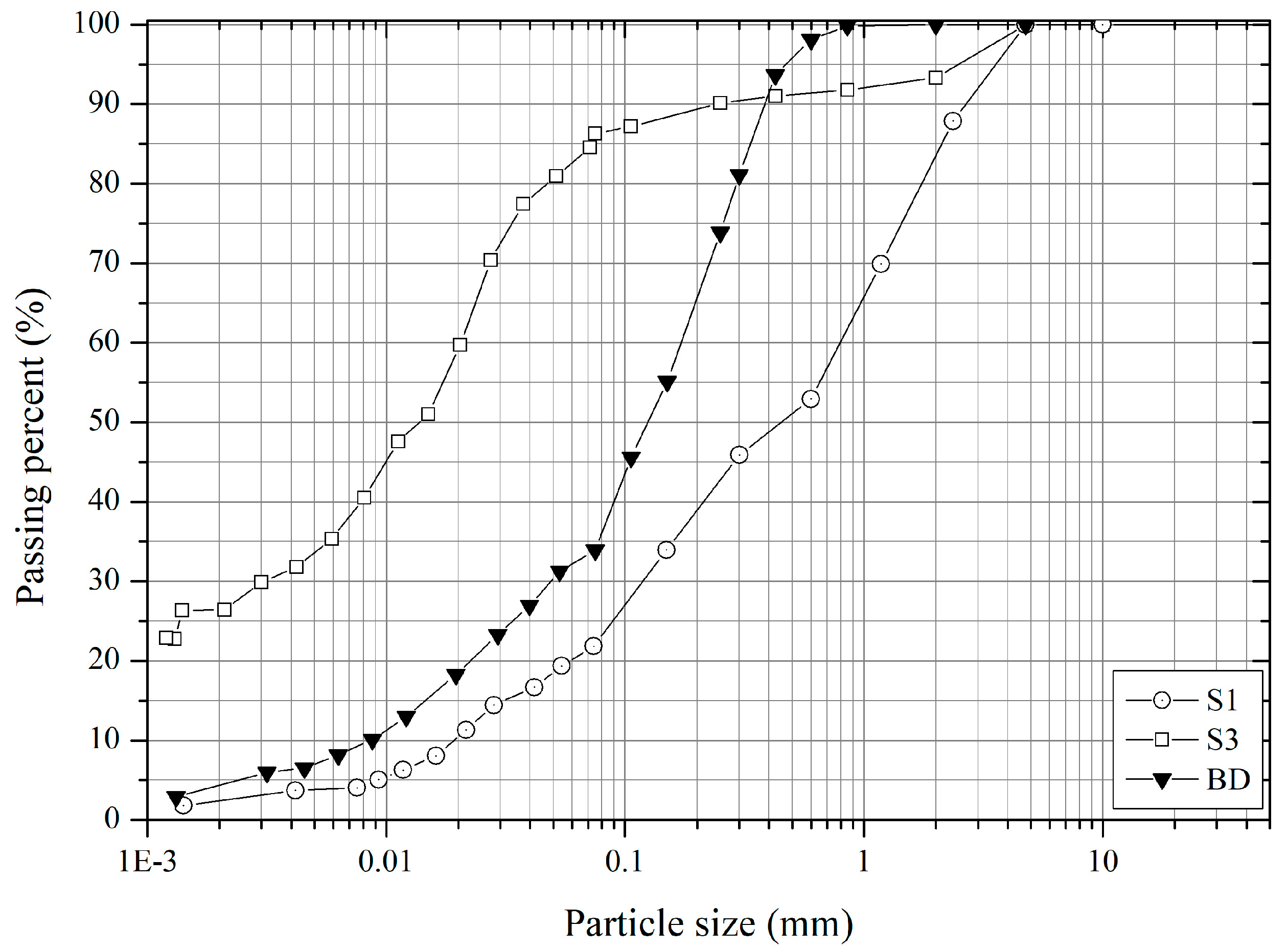 Sustainability 11 00967 g001 Sustainability 11 00967 g001