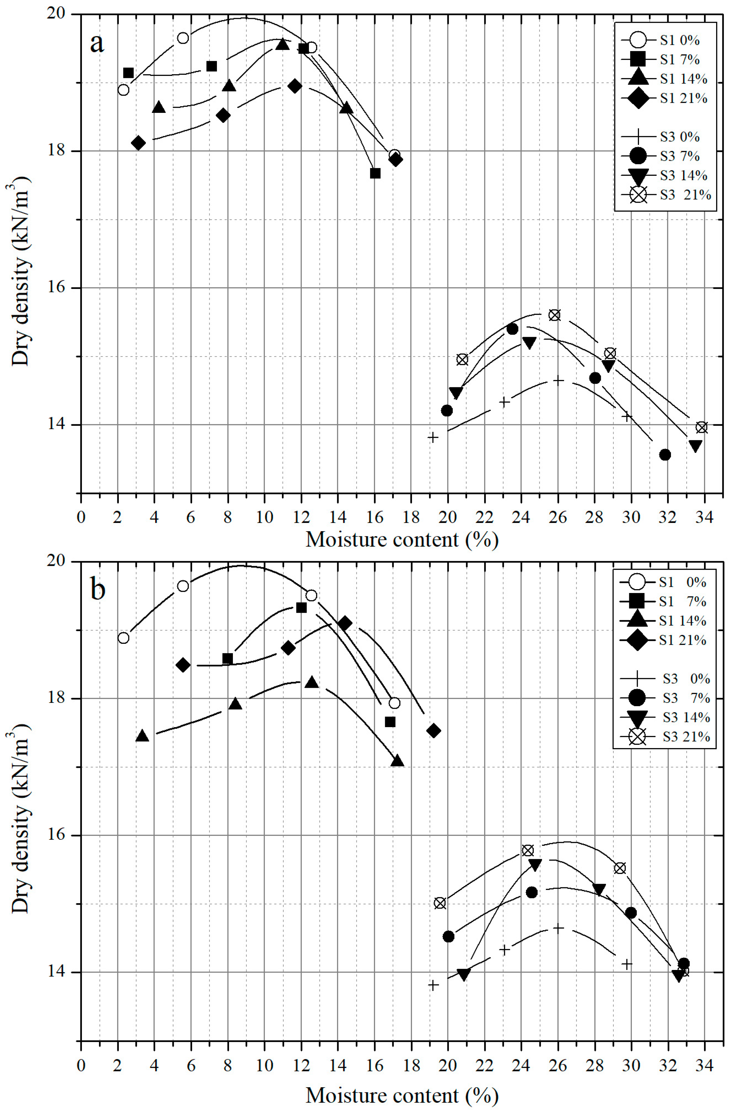 Sustainability 11 00967 g002 Sustainability 11 00967 g002