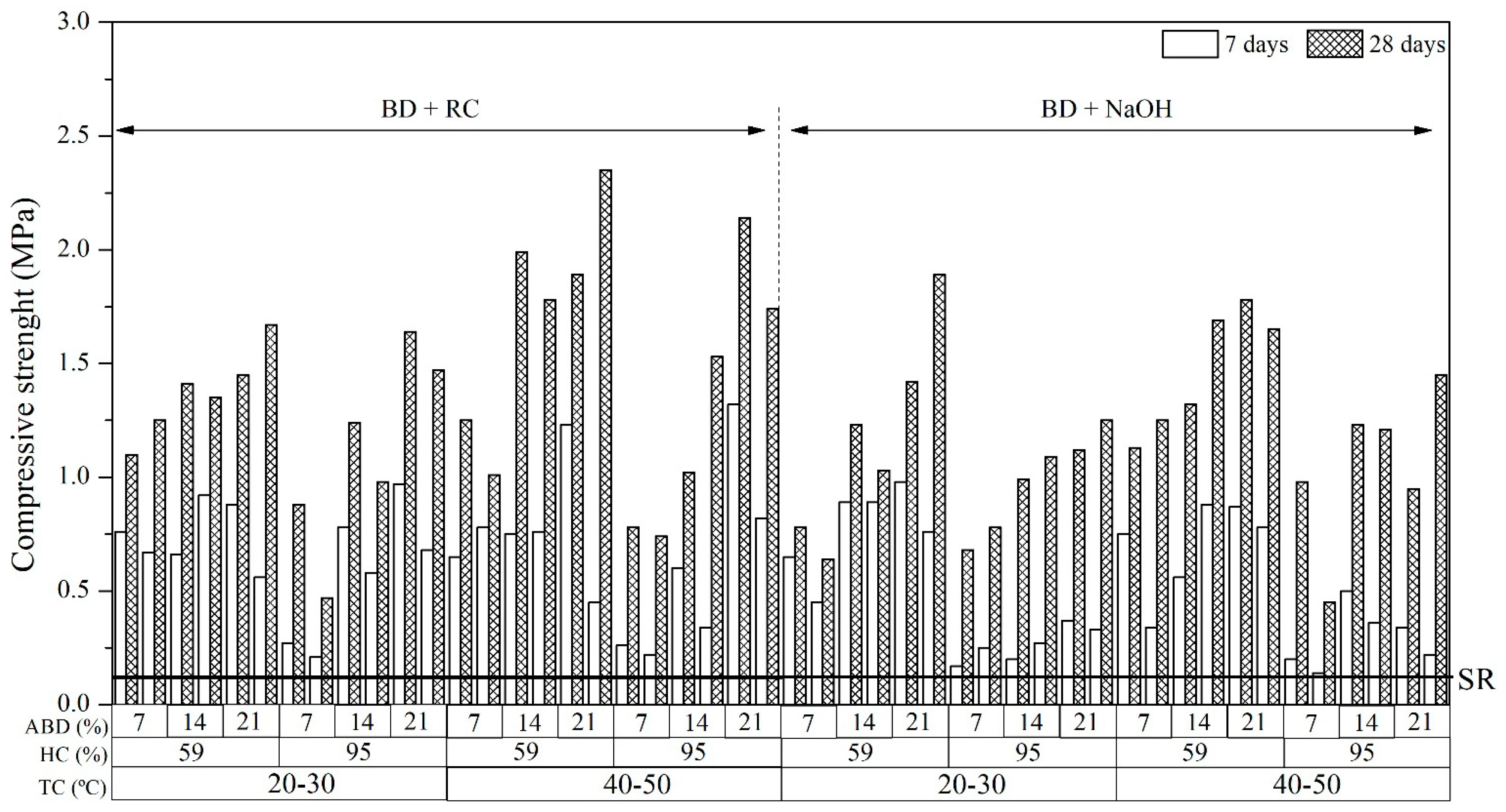 Sustainability 11 00967 g004 Sustainability 11 00967 g004