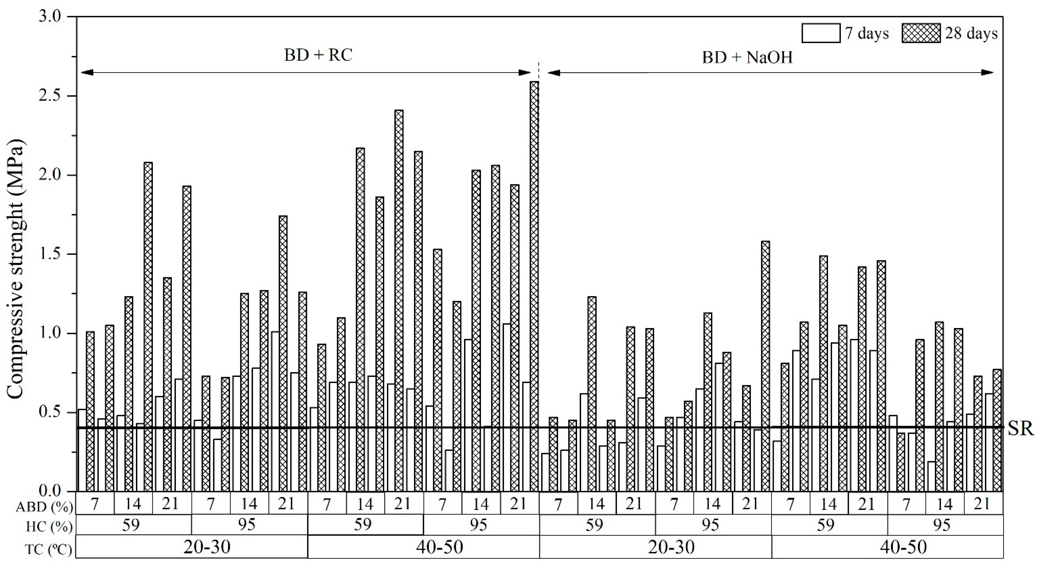 Sustainability 11 00967 g005 Sustainability 11 00967 g005