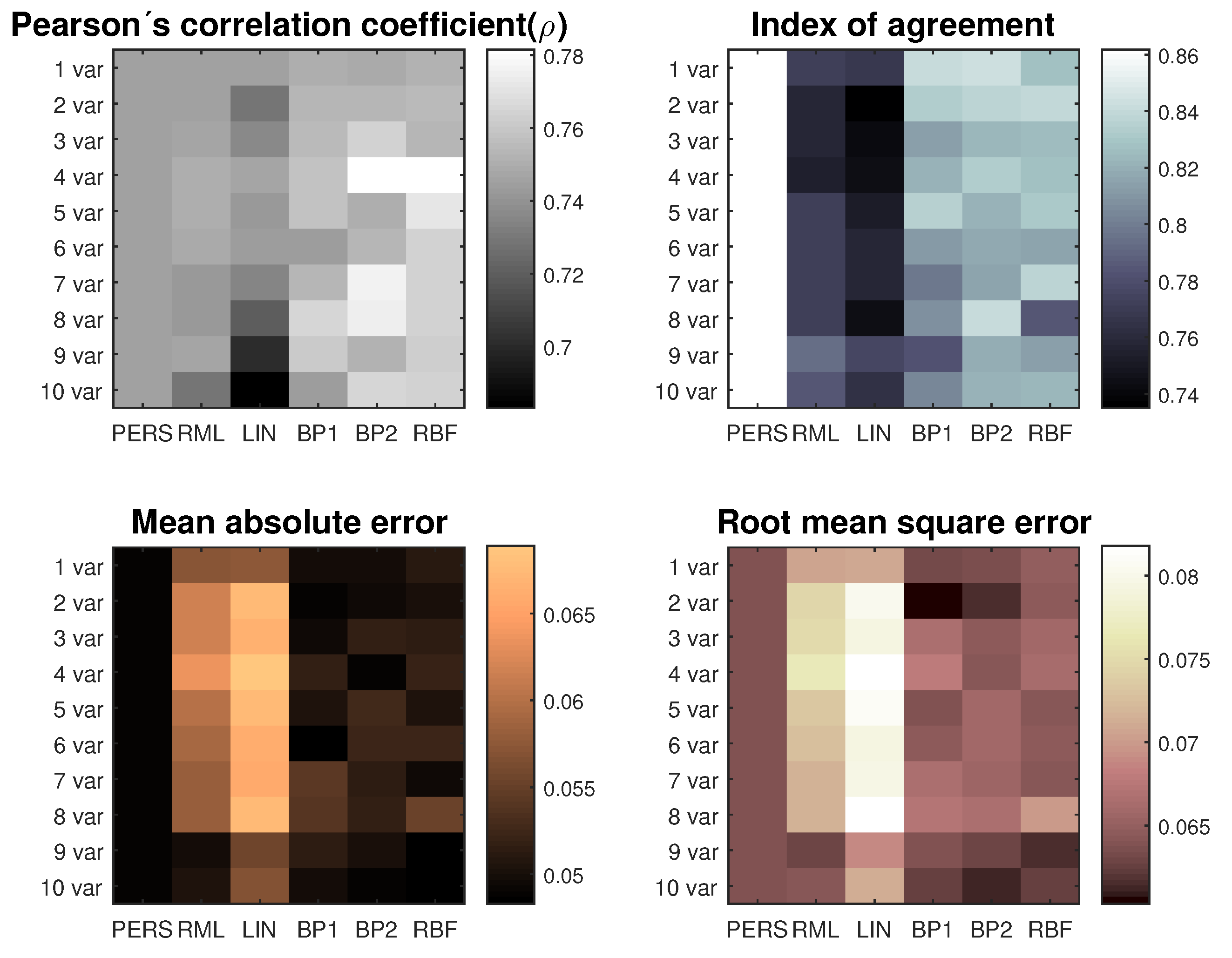 Sustainability 11 00968 g003