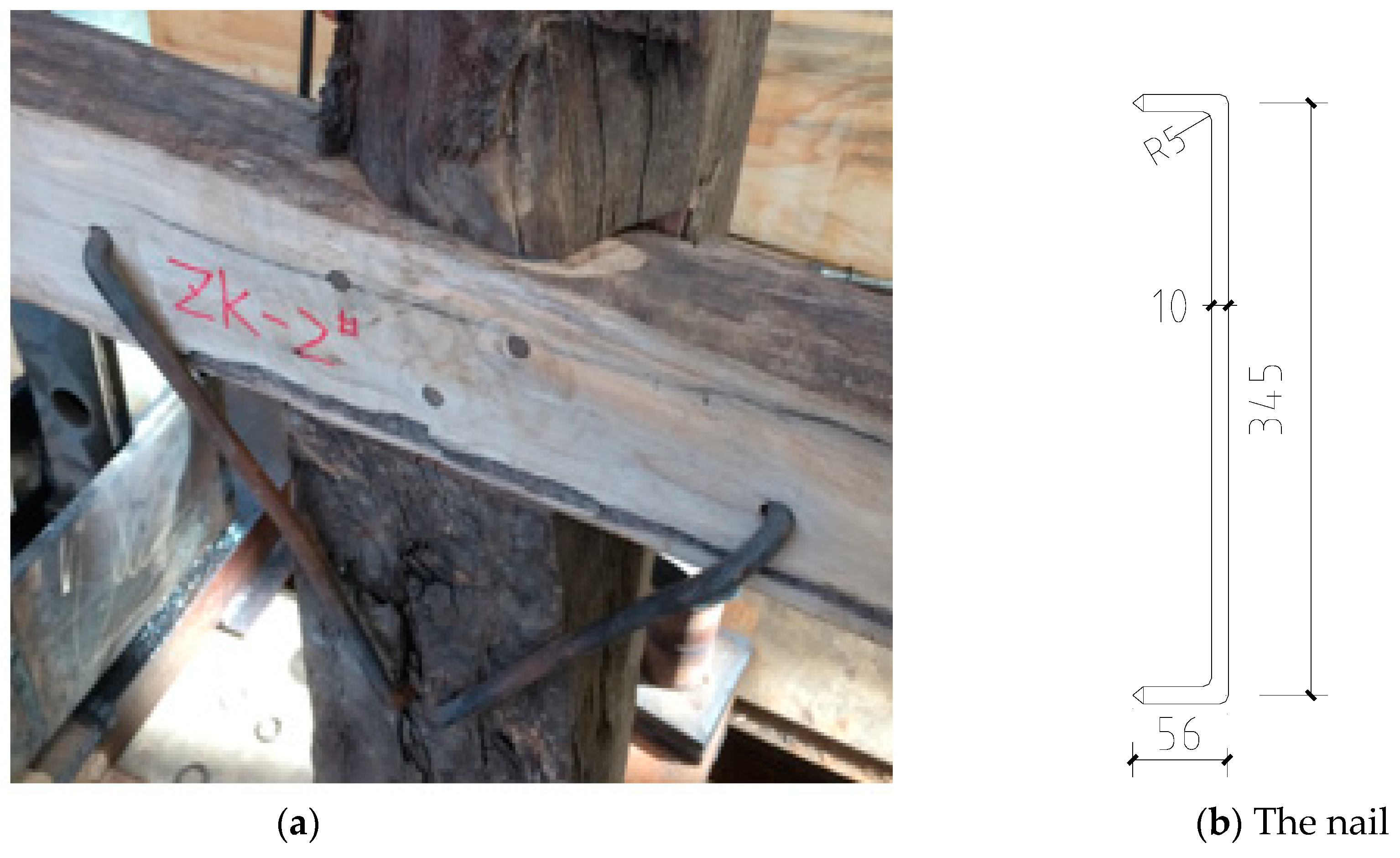 Sustainability 11 00977 g007 550