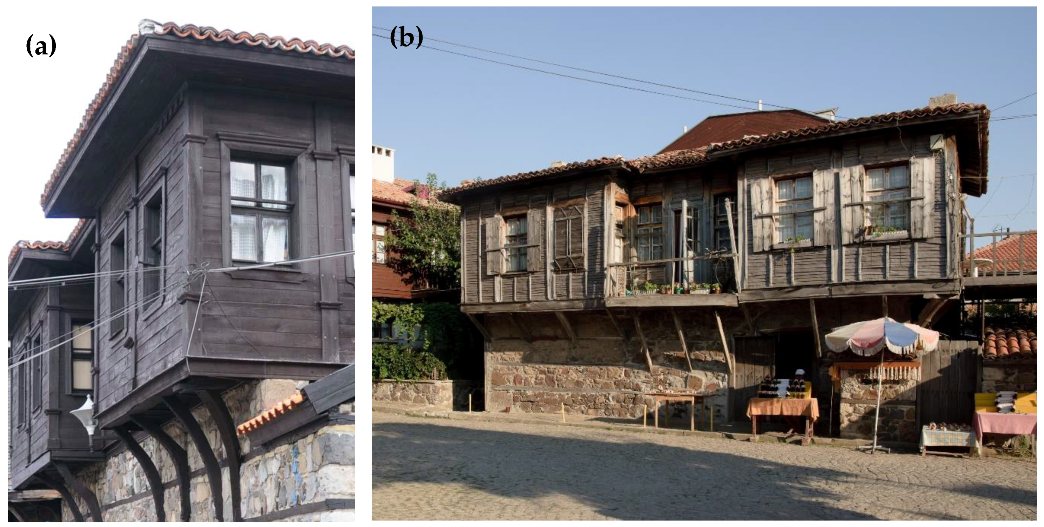 Sustainability 11 01000 g004 550