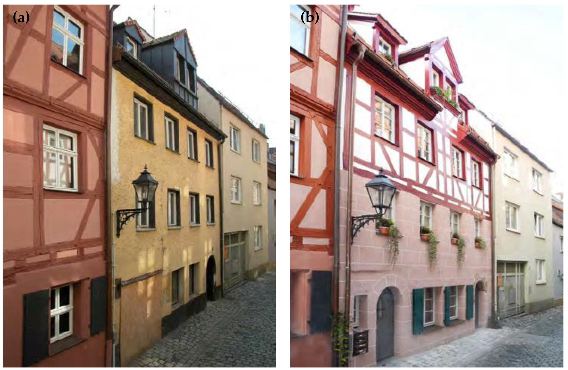 Sustainability 11 01000 g005 550