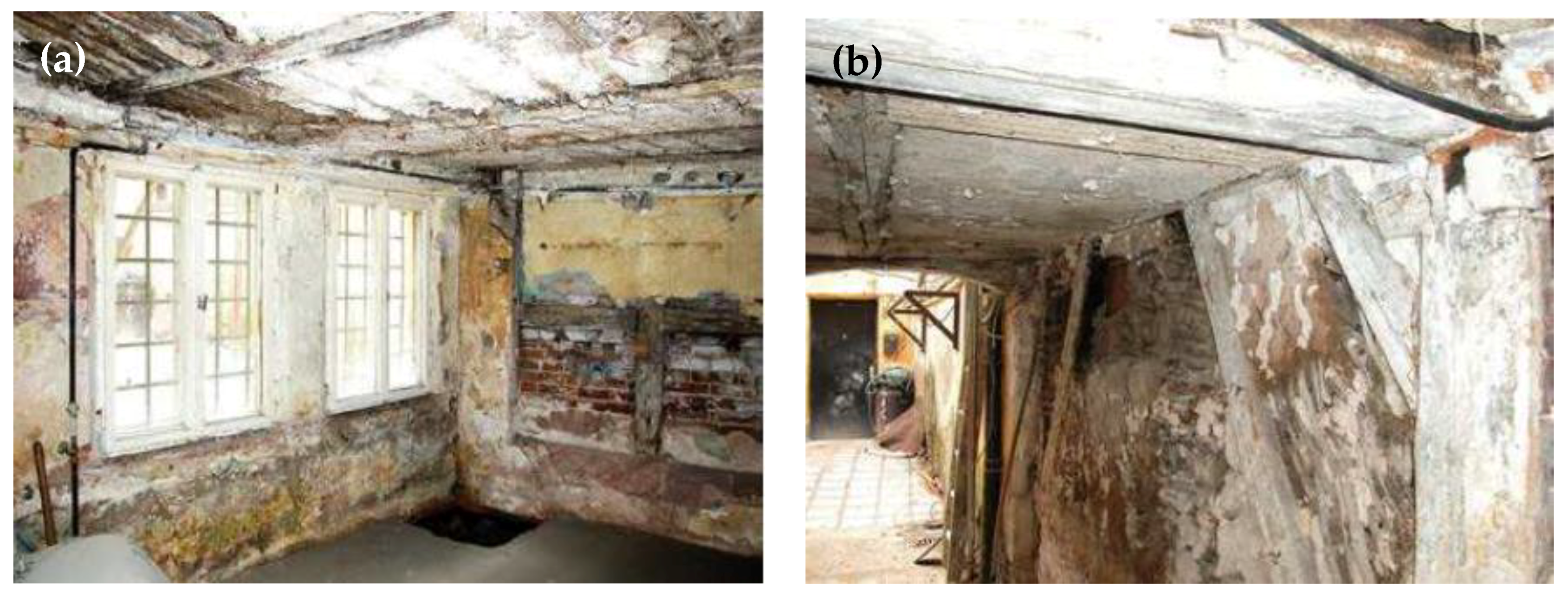 Sustainability 11 01000 g006 550