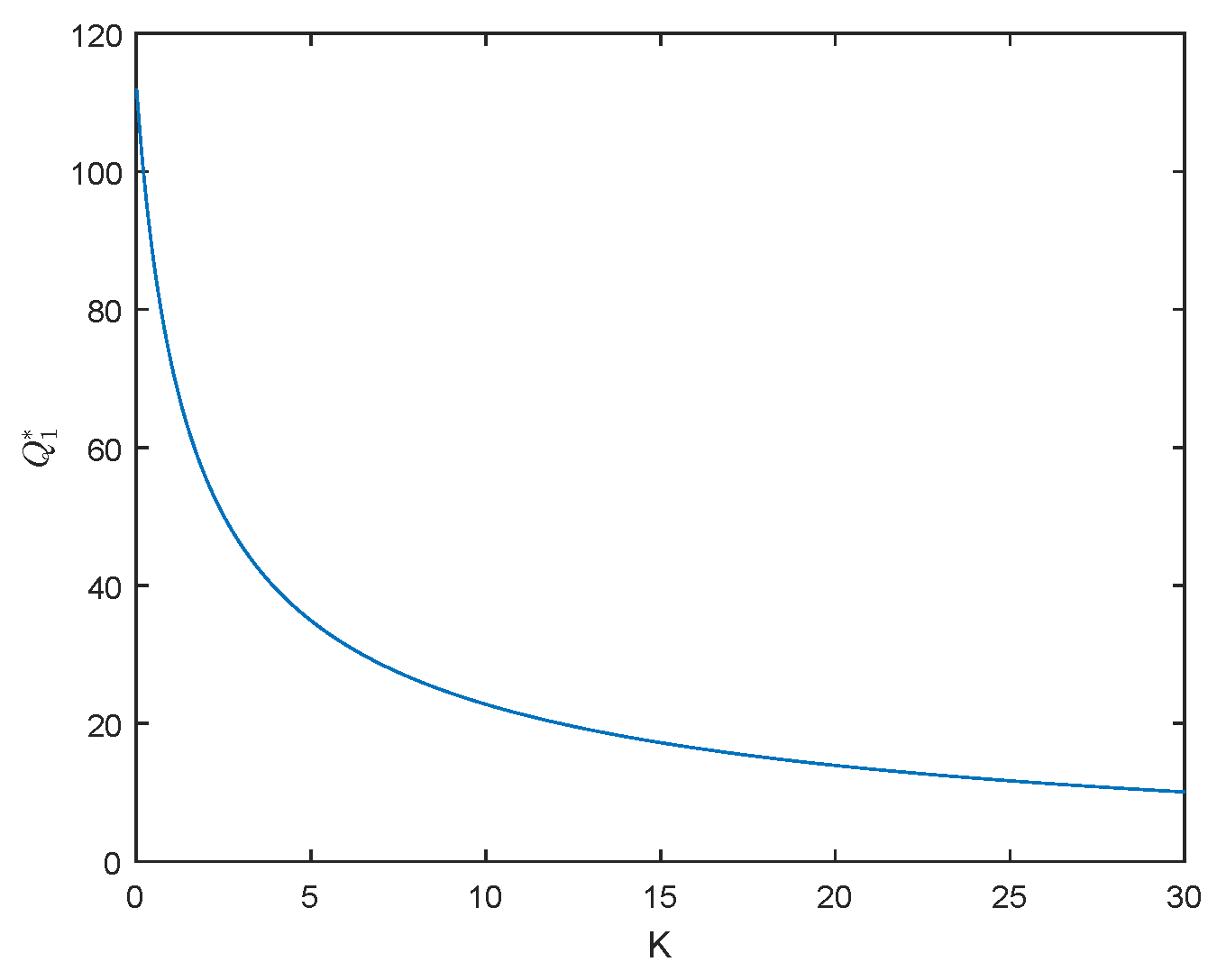 Sustainability 11 01004 g003 Sustainability 11 01004 g003