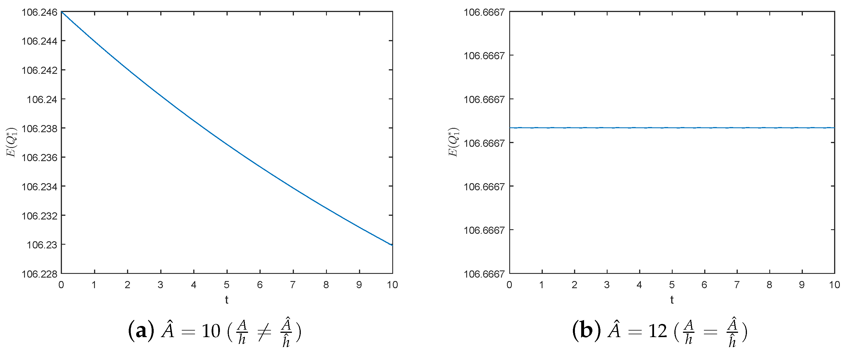 Sustainability 11 01004 g004 Sustainability 11 01004 g004