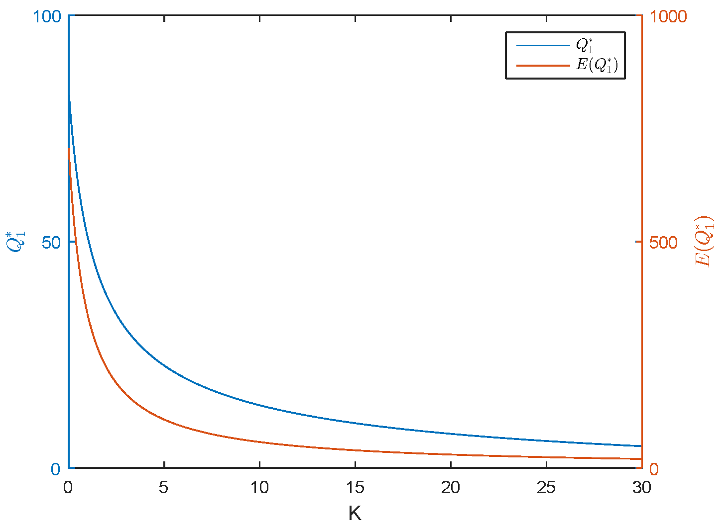 Sustainability 11 01004 g005 Sustainability 11 01004 g005