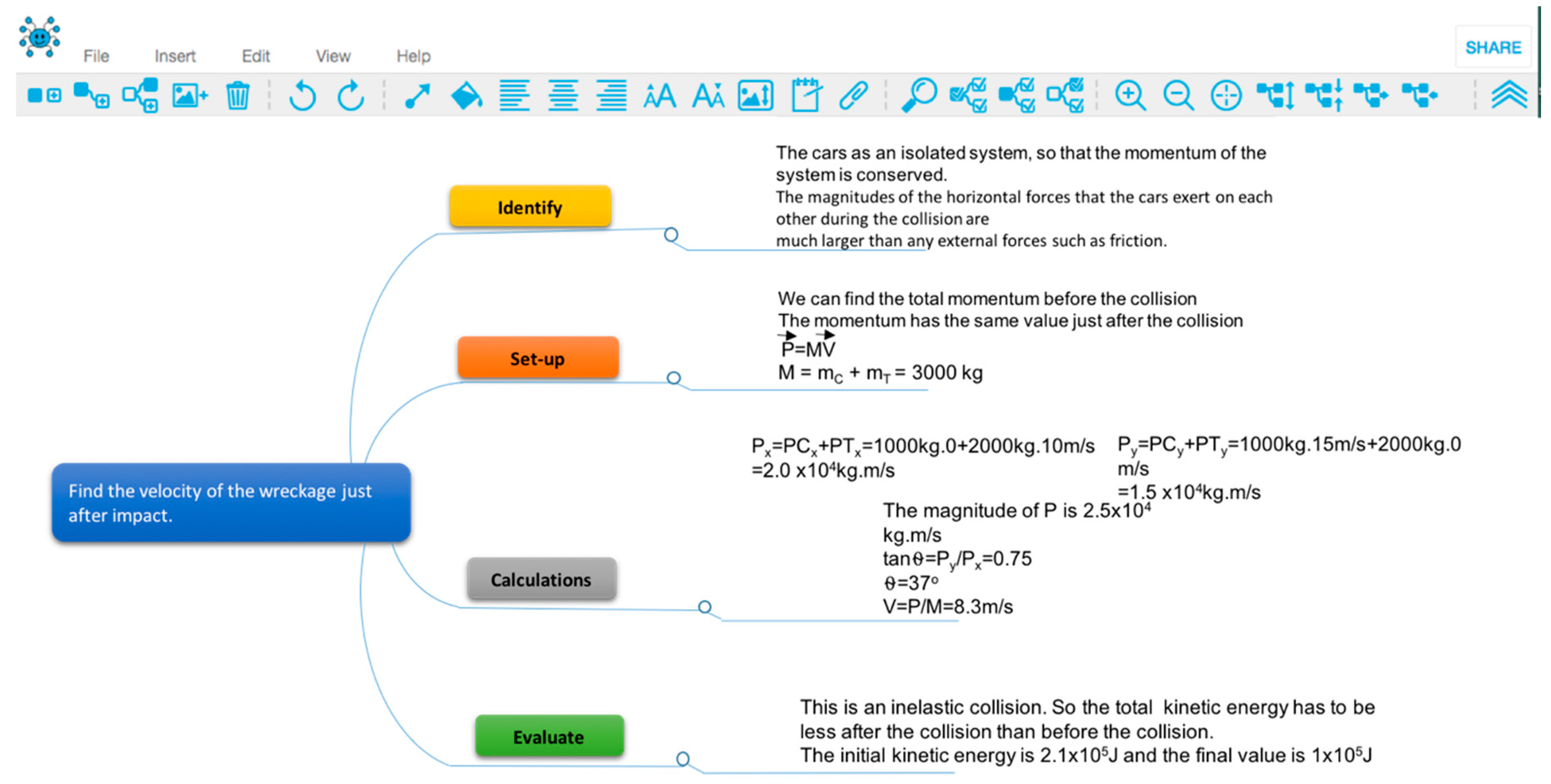 Sustainability 11 01005 g006