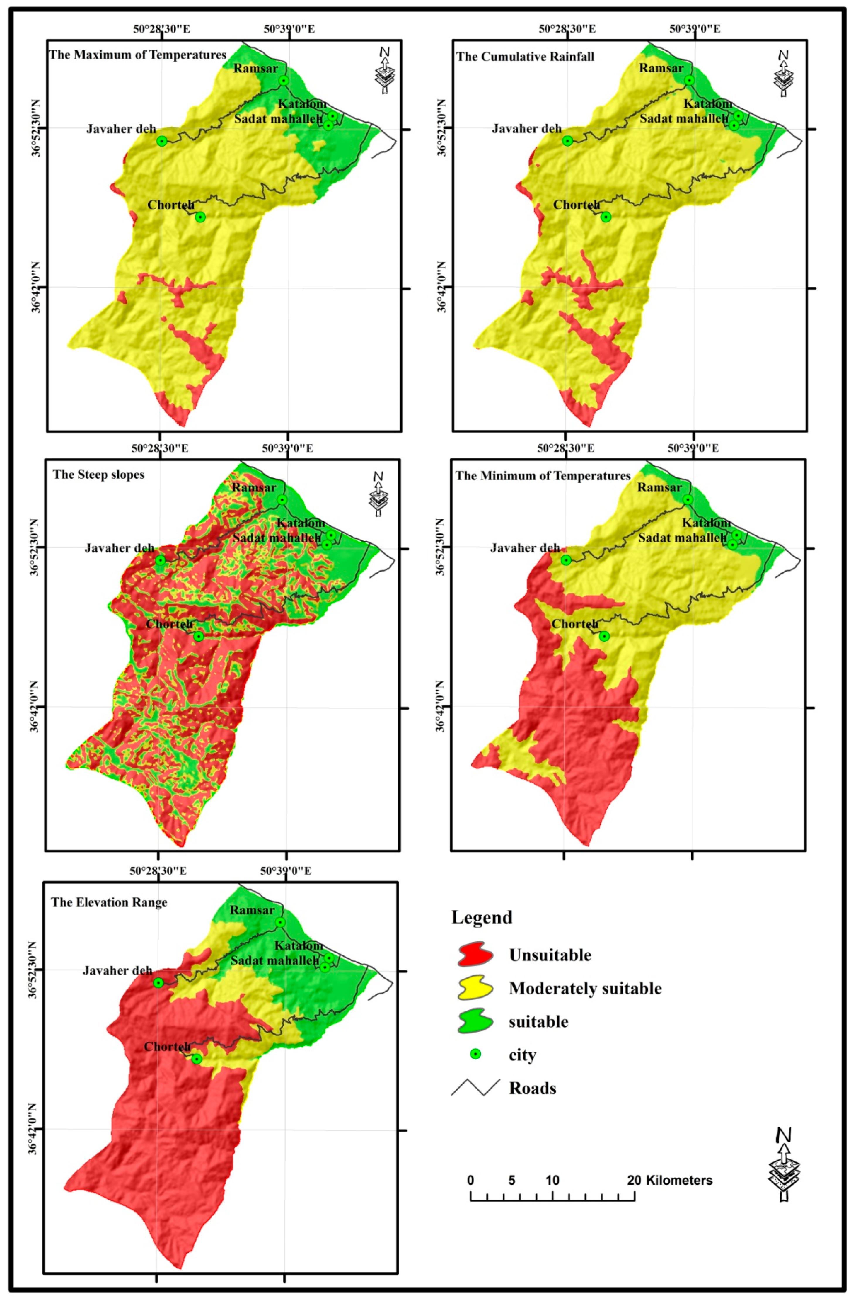 Sustainability 11 01009 g005