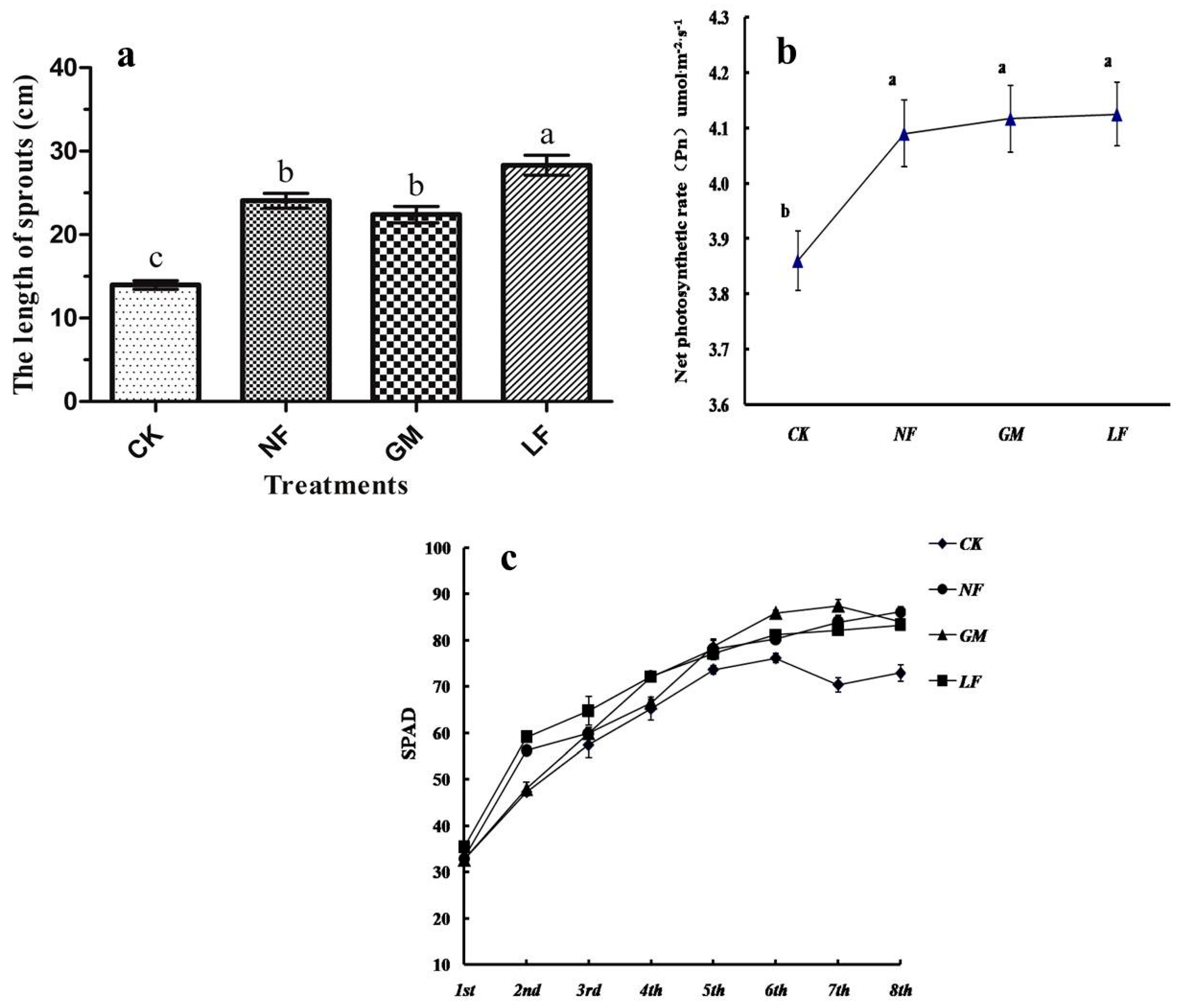 Sustainability 11 01011 g003 Sustainability 11 01011 g003