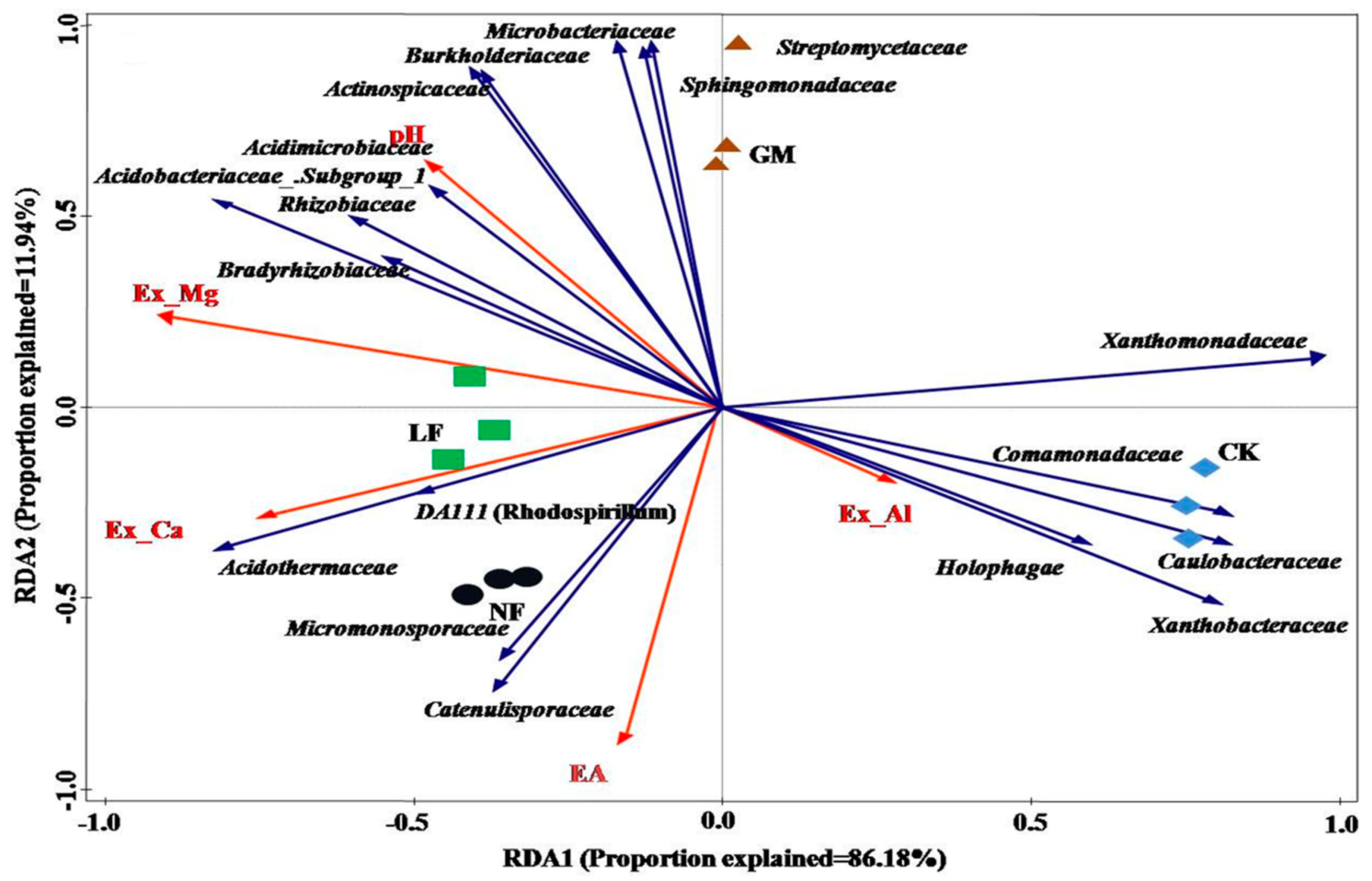 Sustainability 11 01011 g004 Sustainability 11 01011 g004