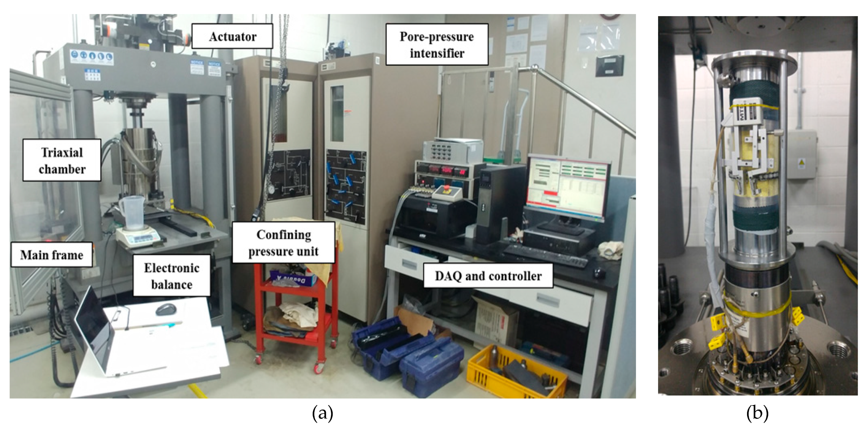 Sustainability 11 01014 g003