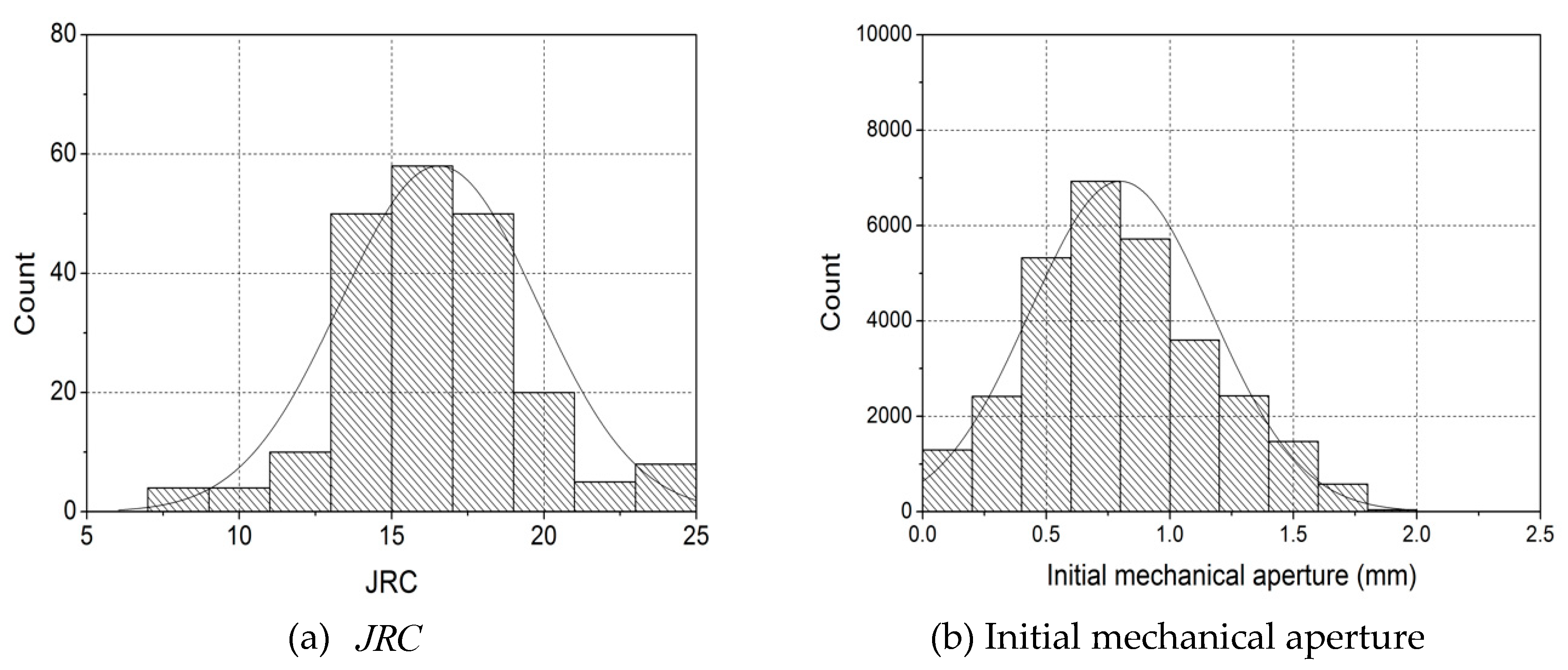 Sustainability 11 01014 g005