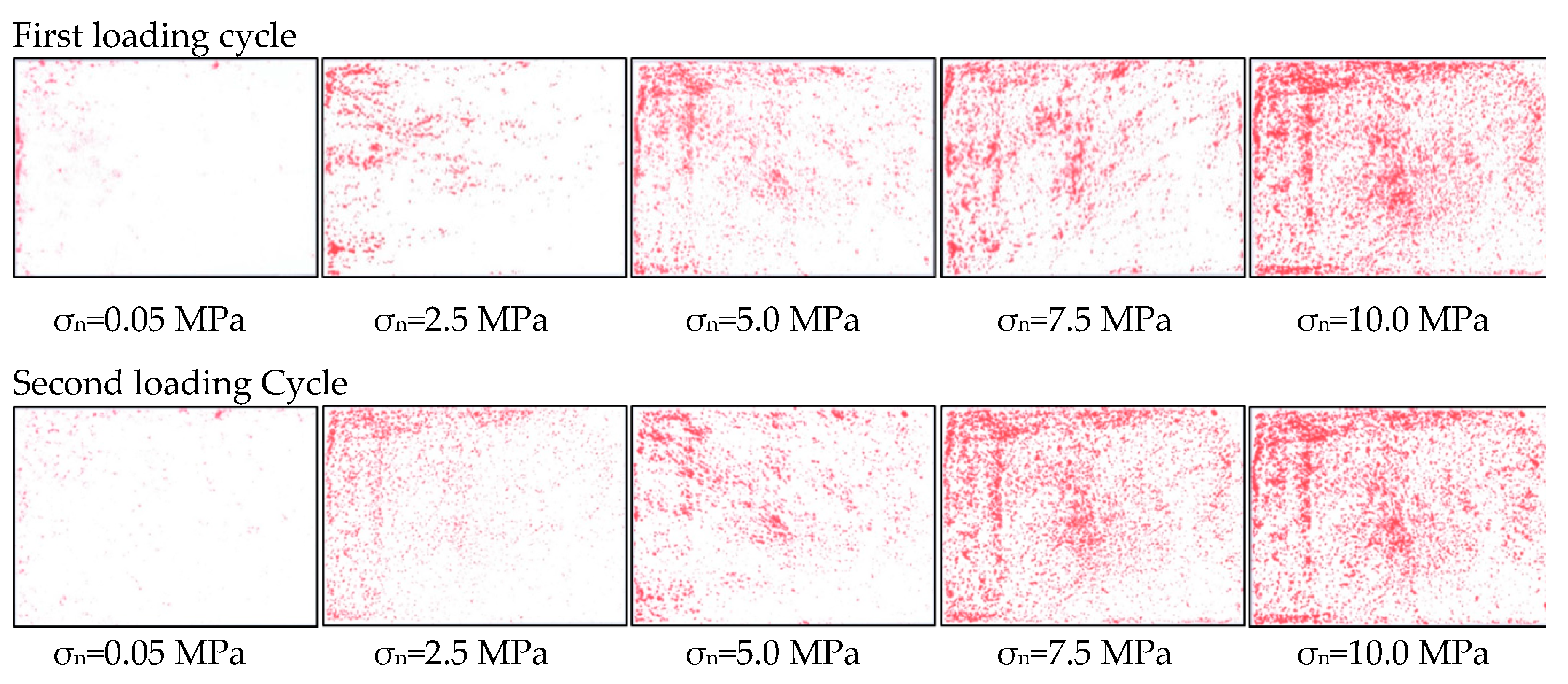 Sustainability 11 01014 g007