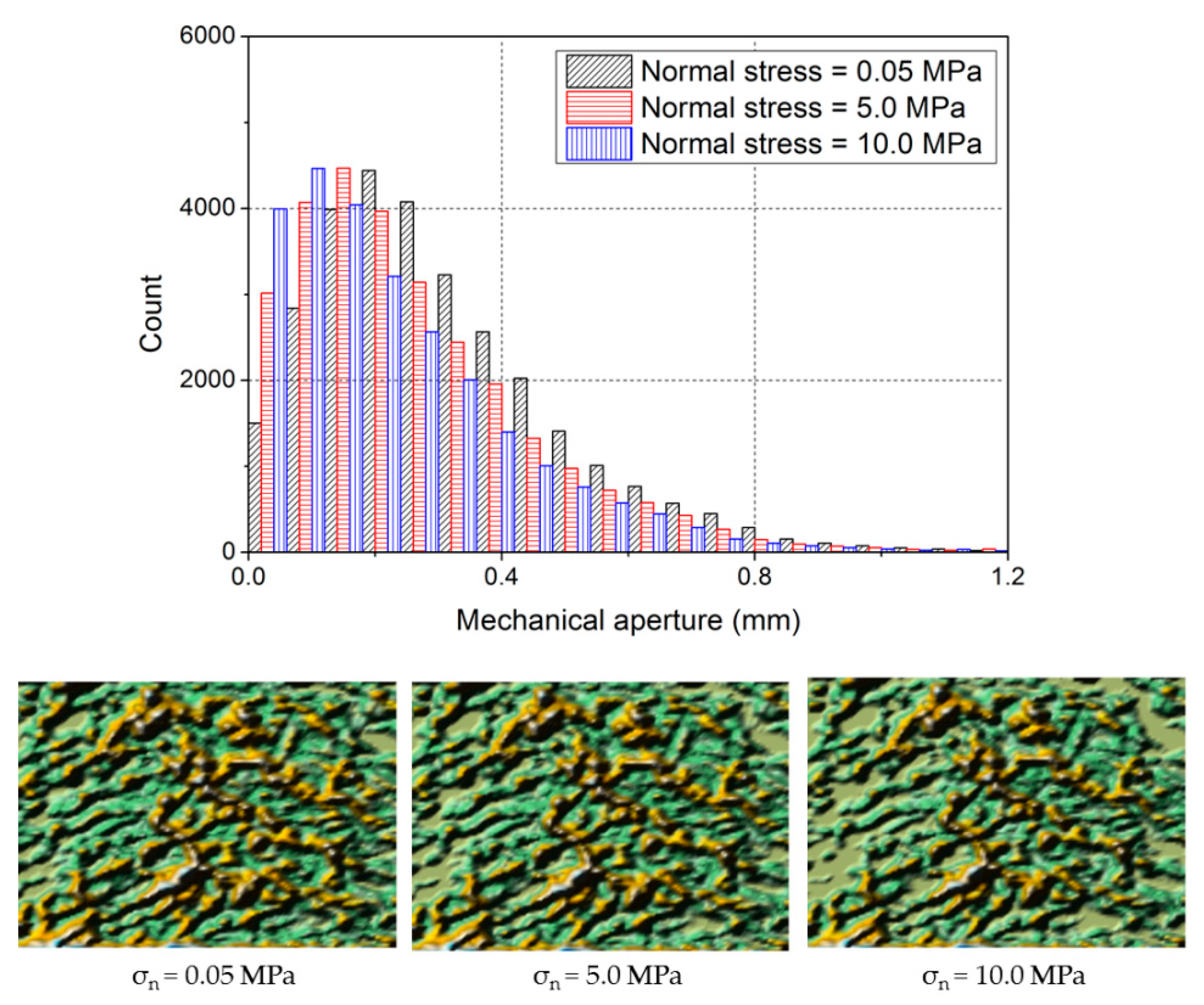 Sustainability 11 01014 g009