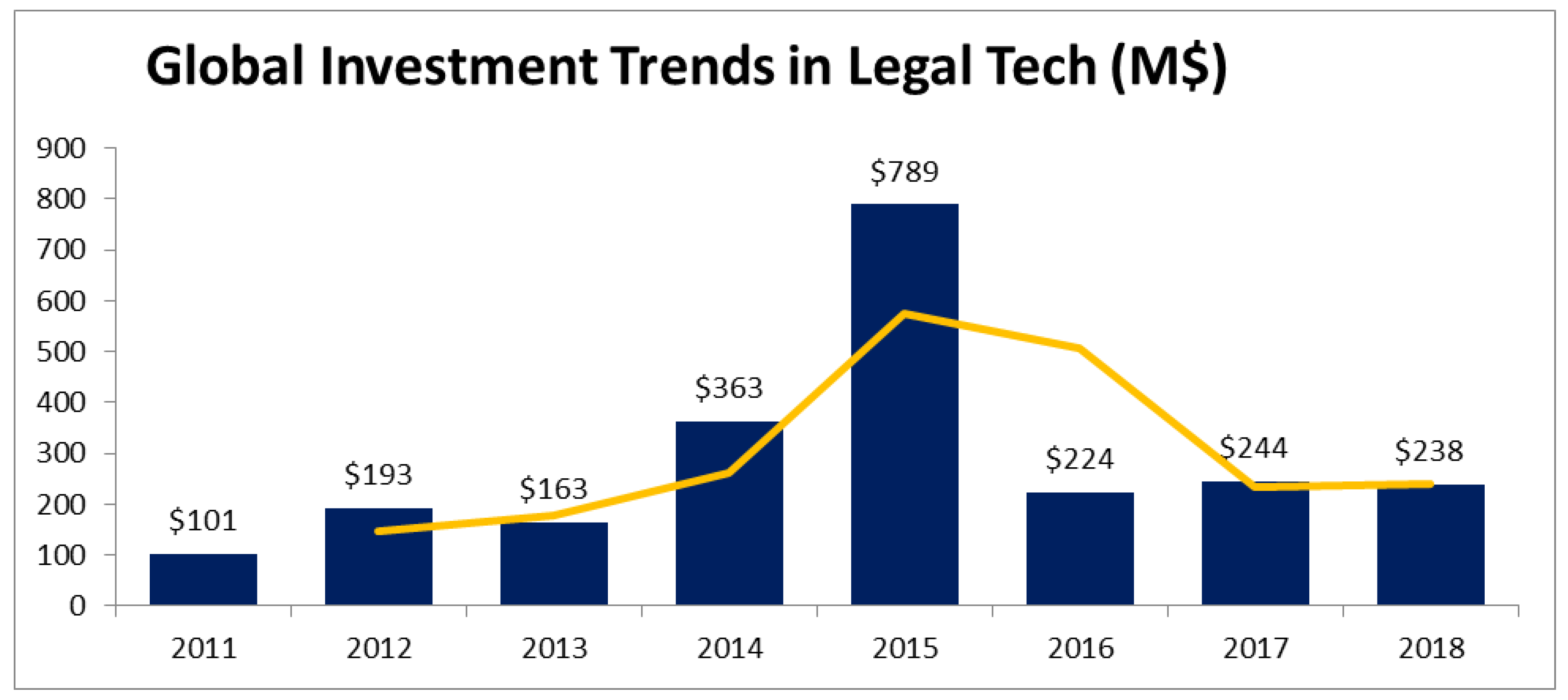 Sustainability 11 01015 g003 Sustainability 11 01015 g003