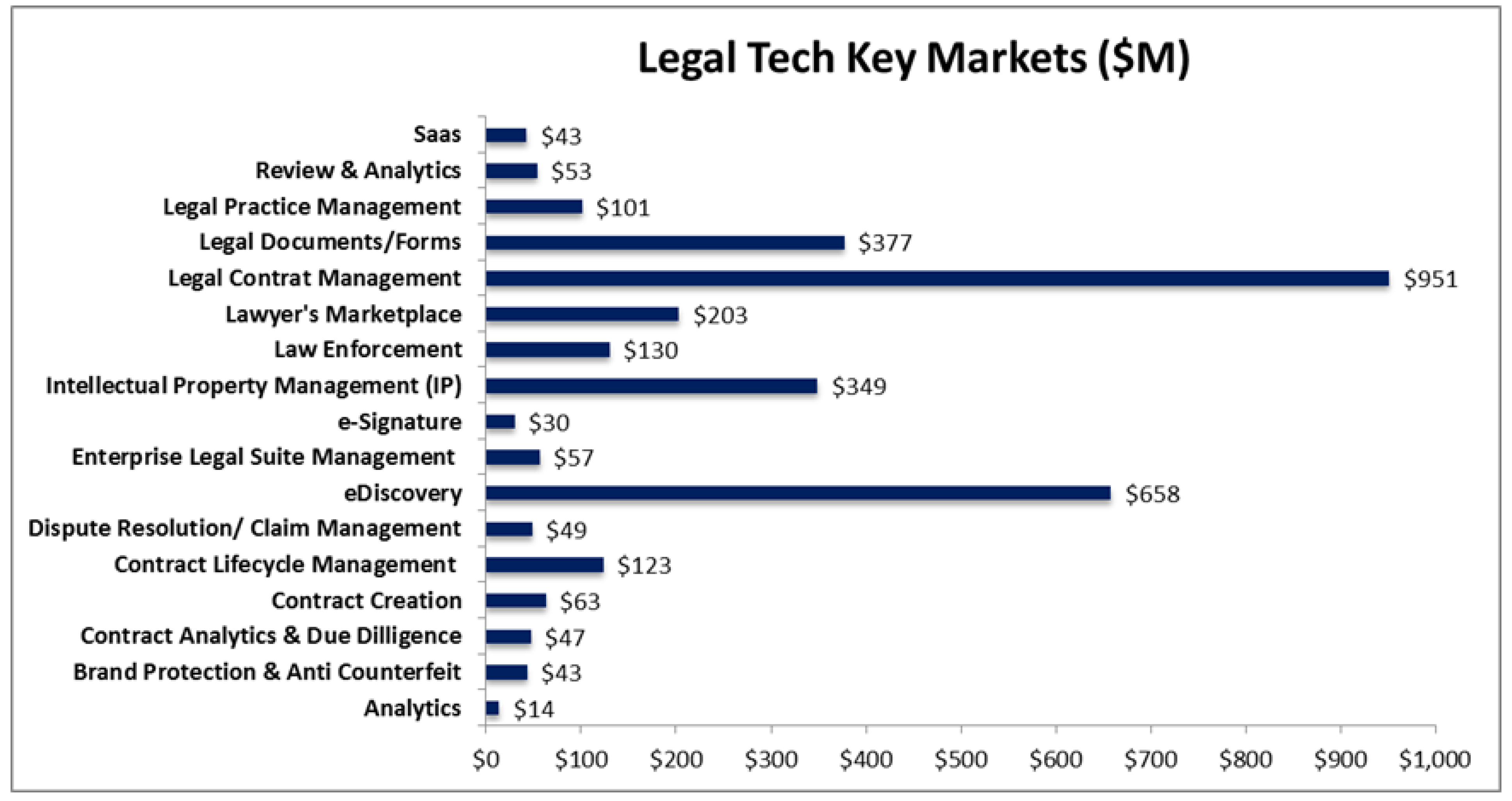 Sustainability 11 01015 g005 Sustainability 11 01015 g005