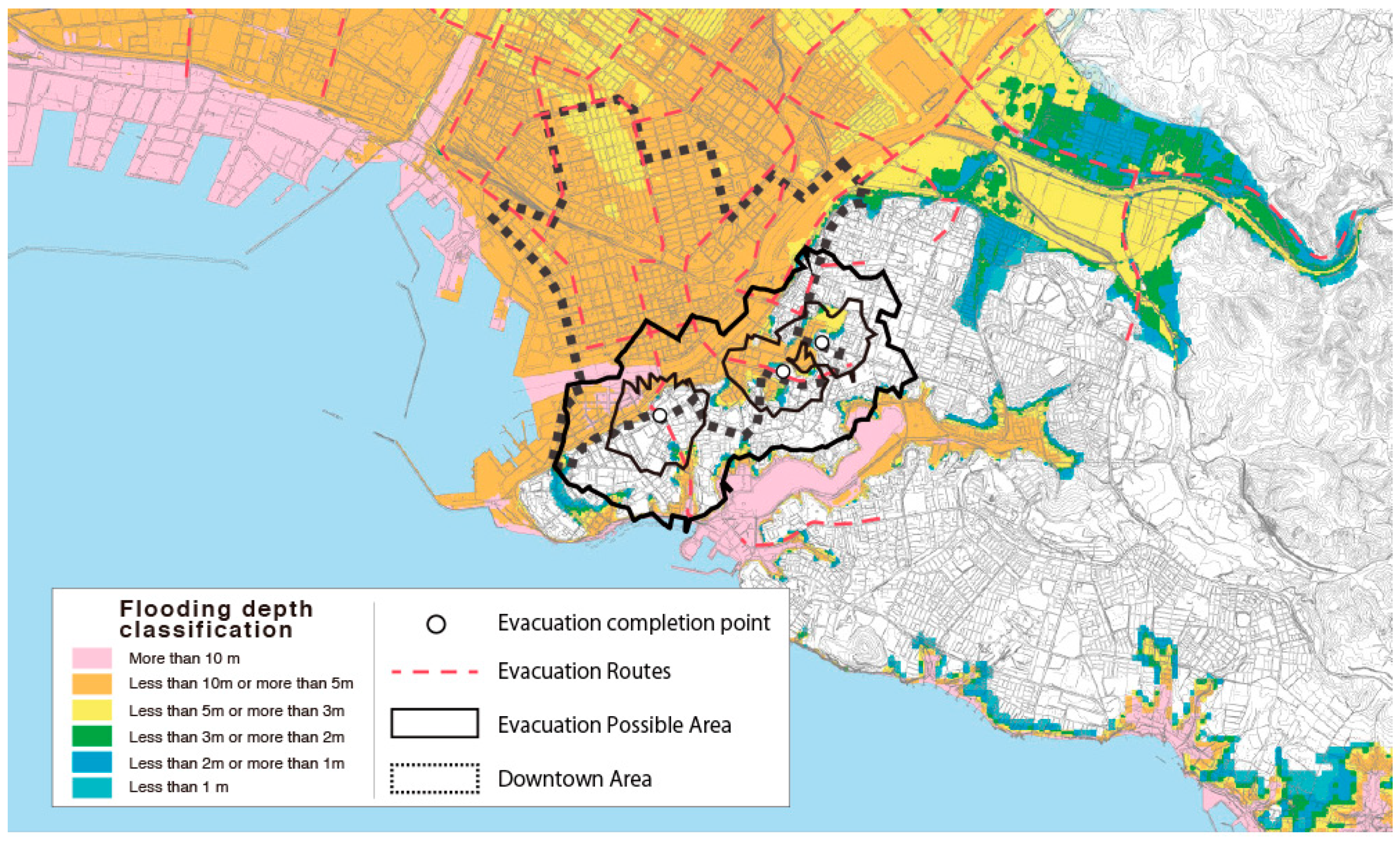 Sustainability 11 01020 g004