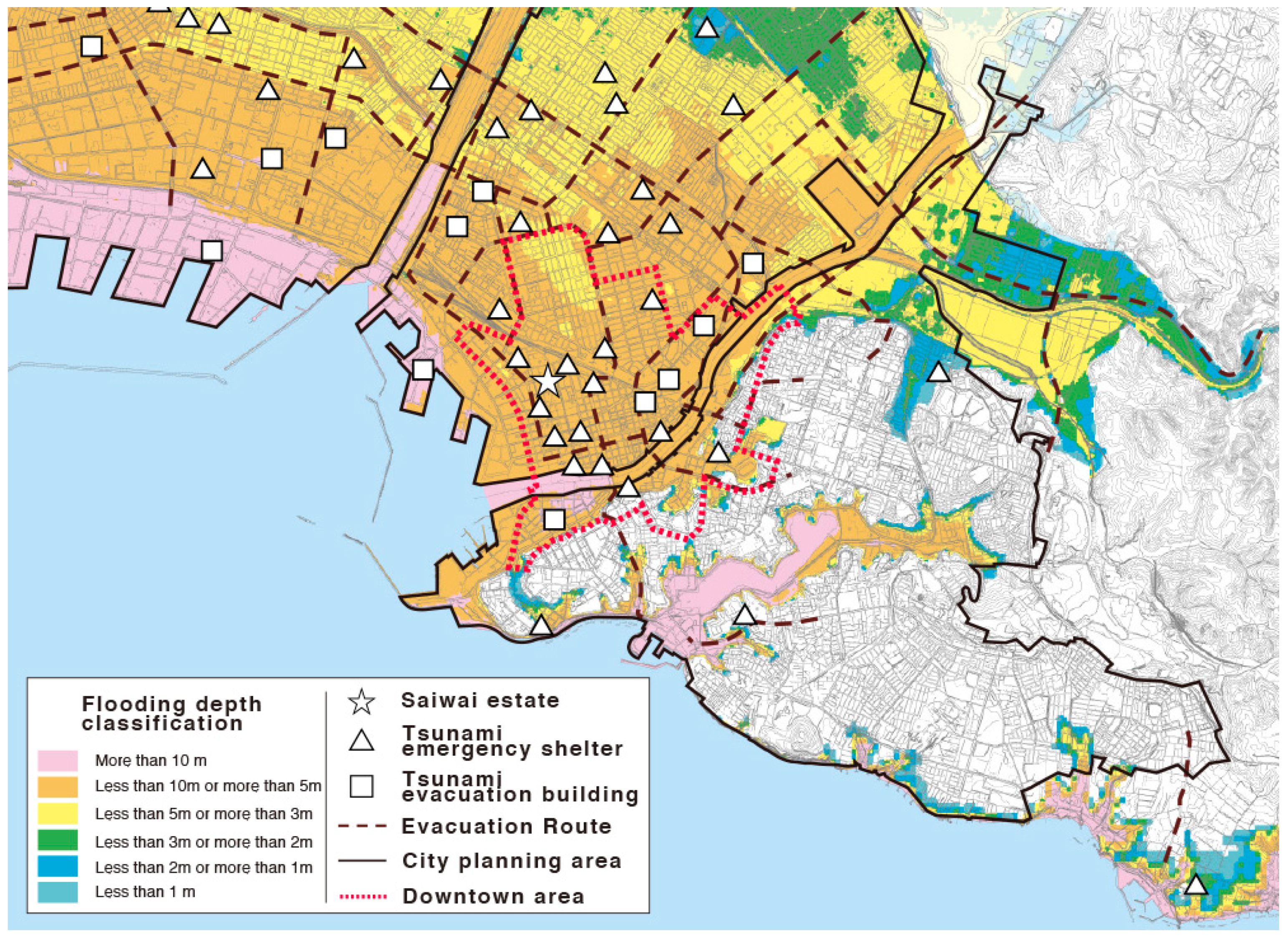 Sustainability 11 01020 g005