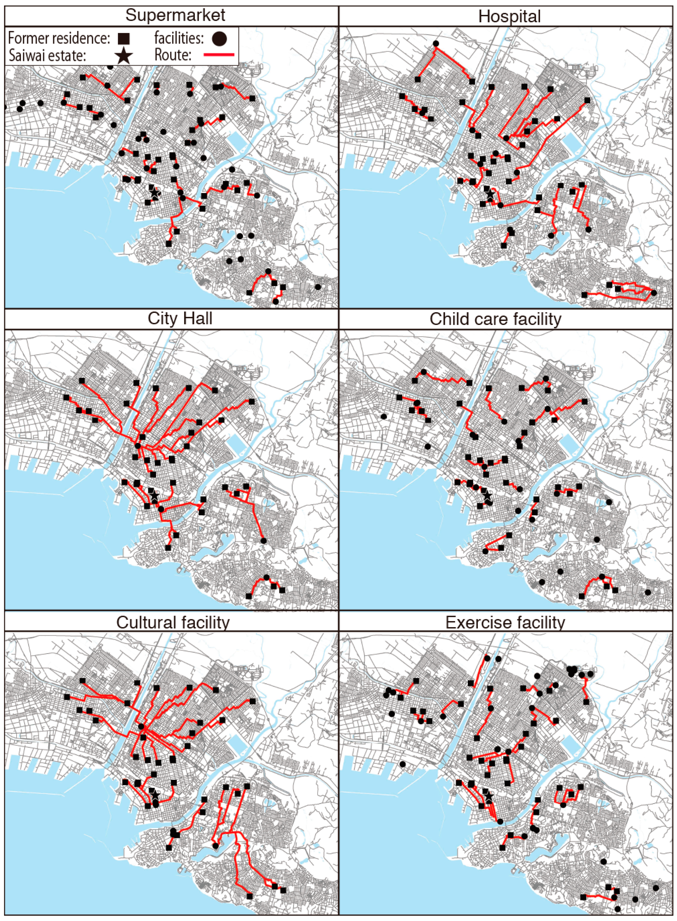 Sustainability 11 01020 g013