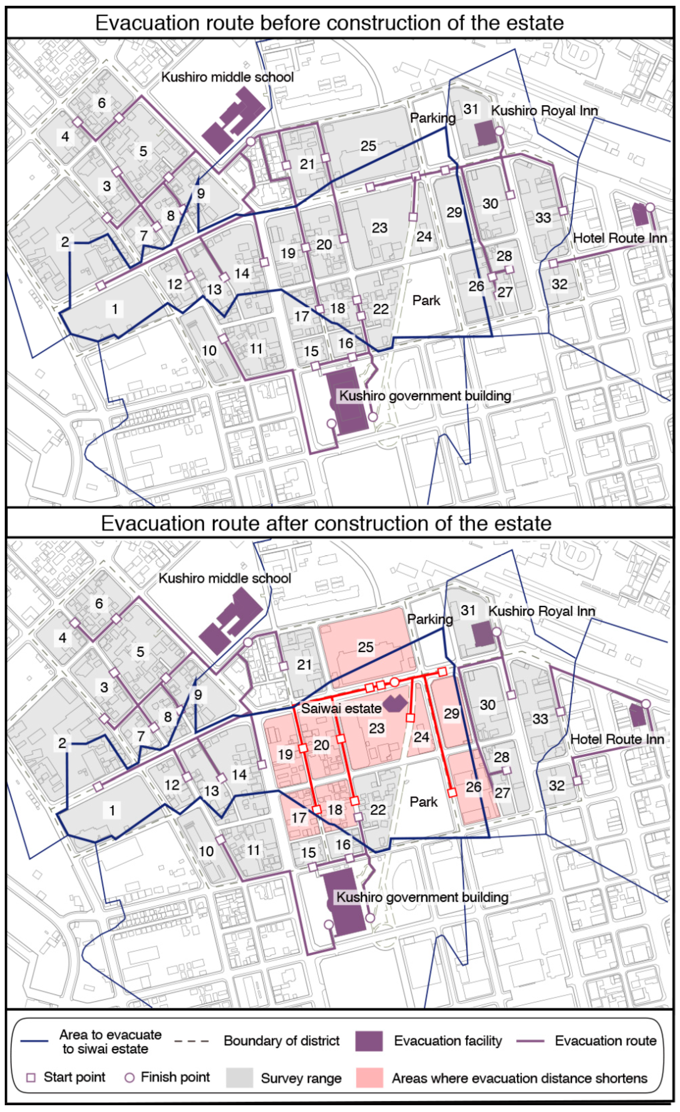 Sustainability 11 01020 g015