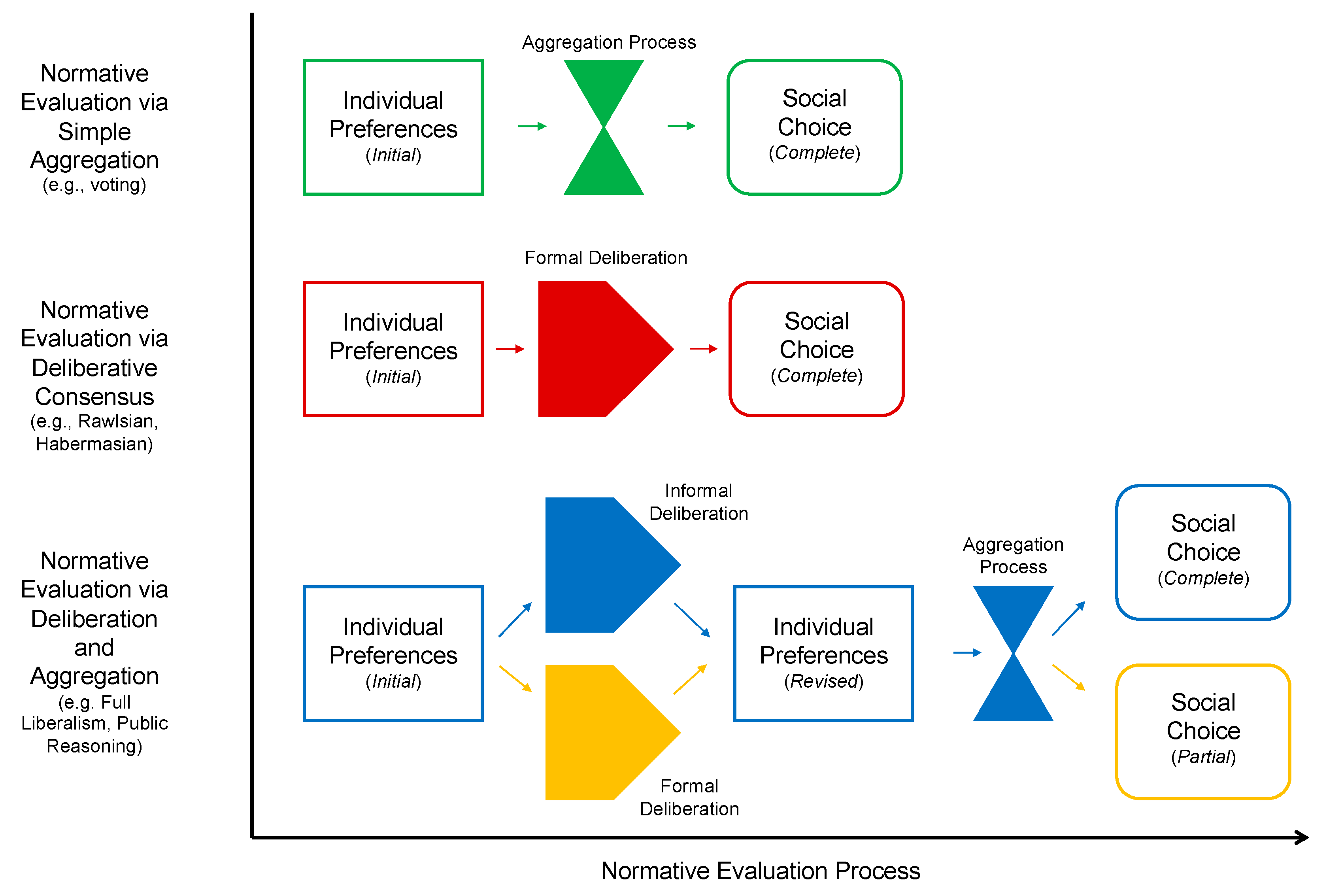 Sustainability 11 01023 g002