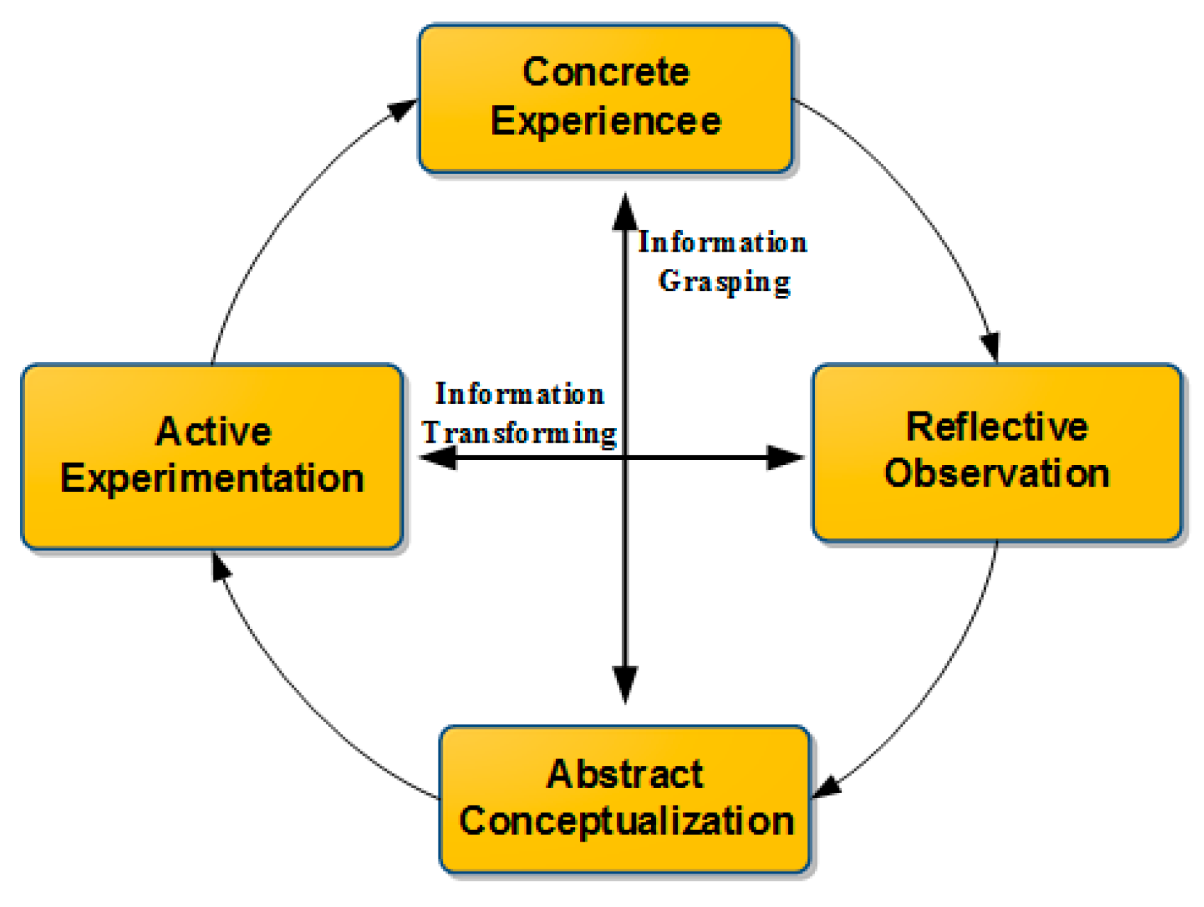 Sustainability 11 01027 g001 Sustainability 11 01027 g001