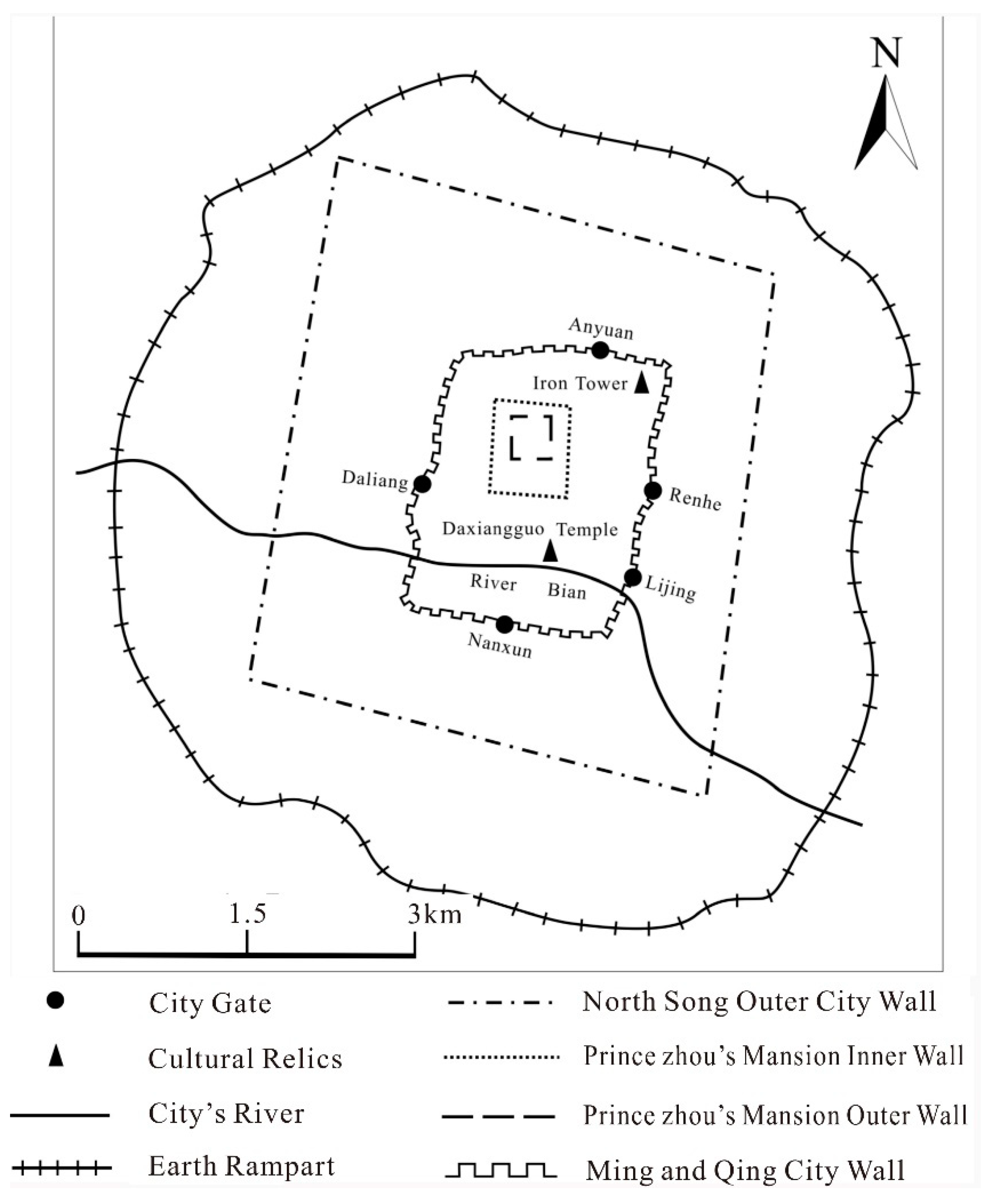 Sustainability 11 01029 g007