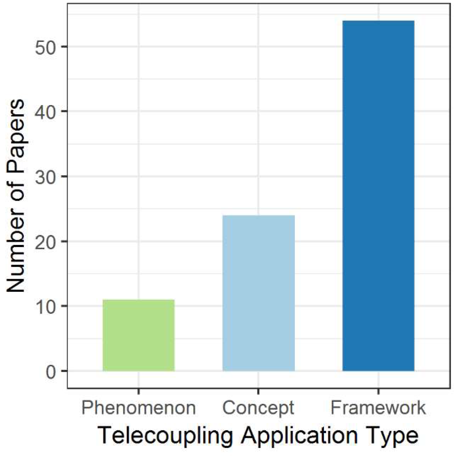 Sustainability 11 01033 g004 Sustainability 11 01033 g004