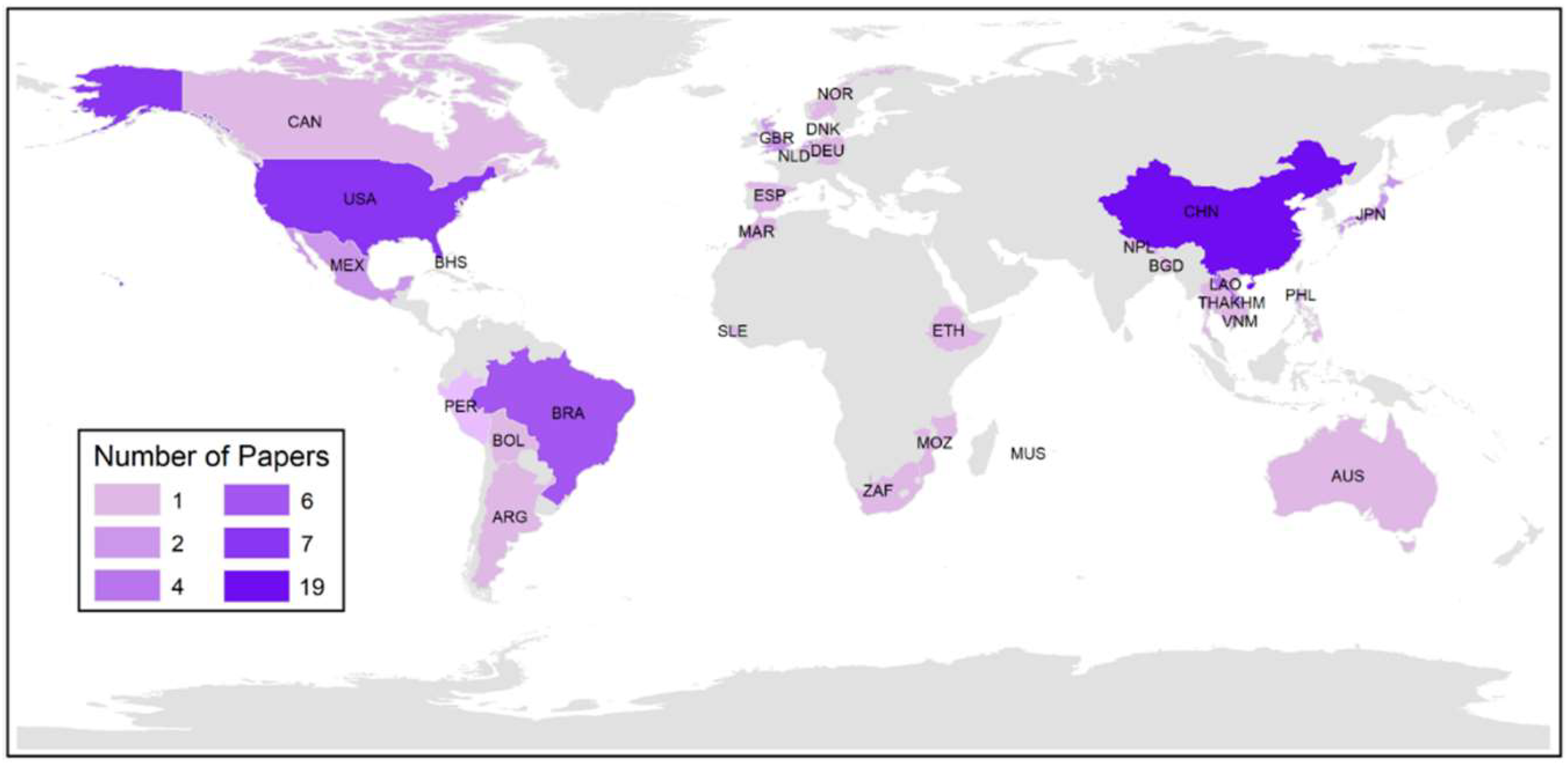 Sustainability 11 01033 g006 Sustainability 11 01033 g006