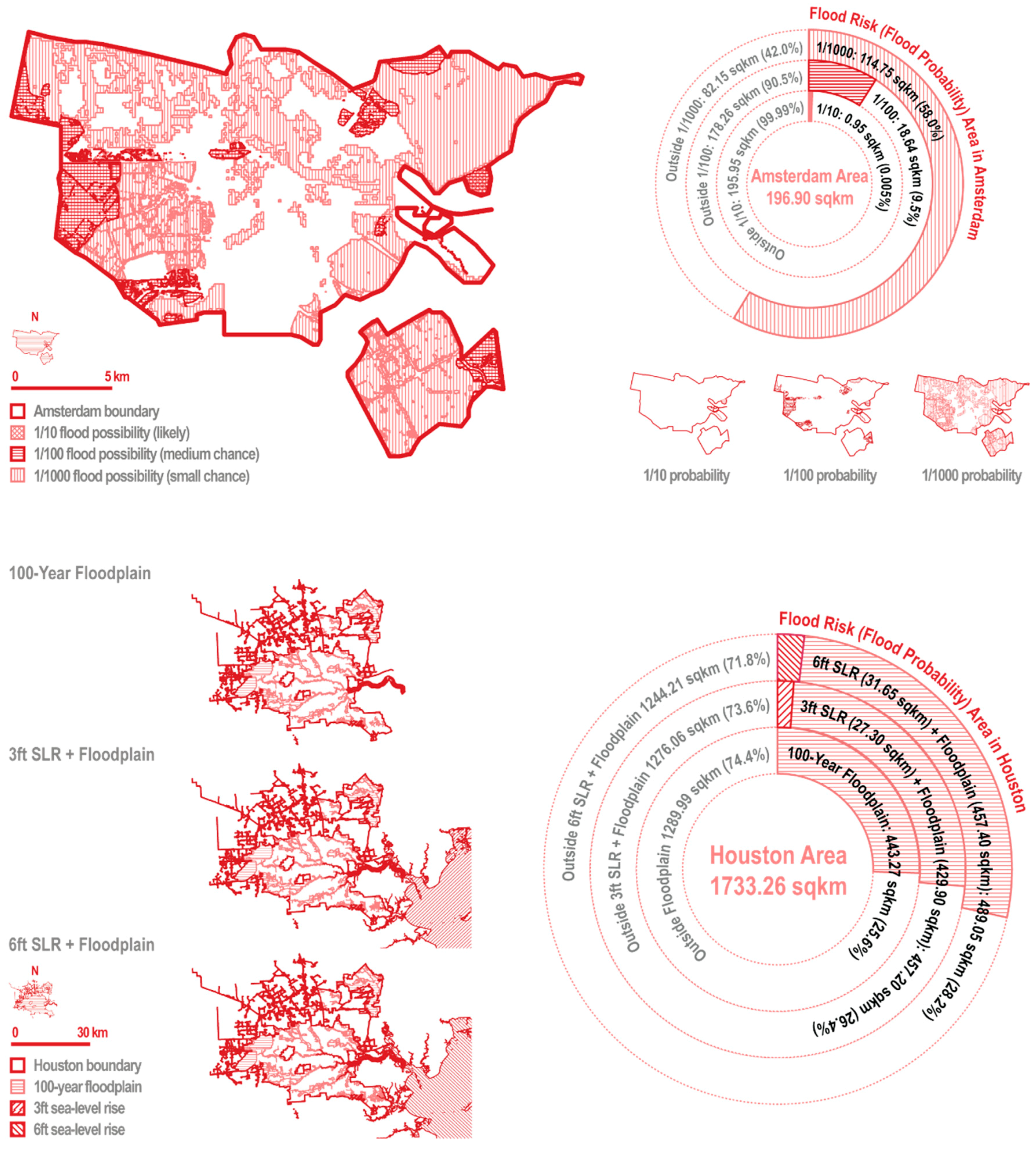 Sustainability 11 01048 g0a4 Sustainability 11 01048 g0a4