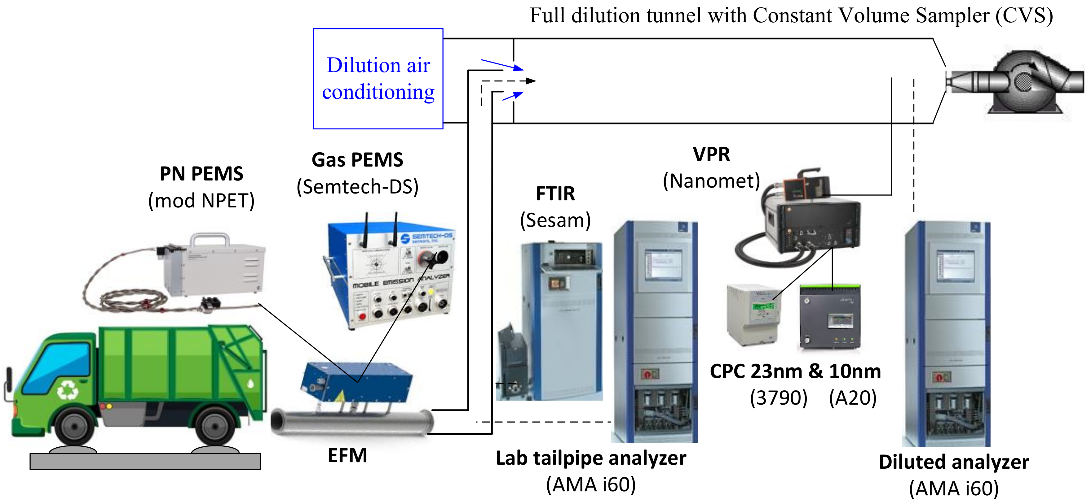 Sustainability 11 01067 g001