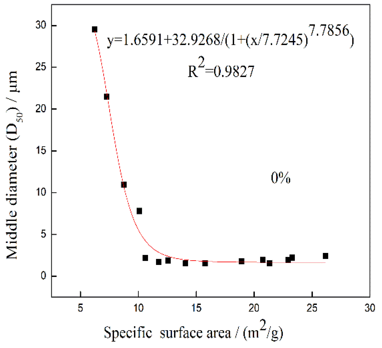 Sustainability 11 01068 g004