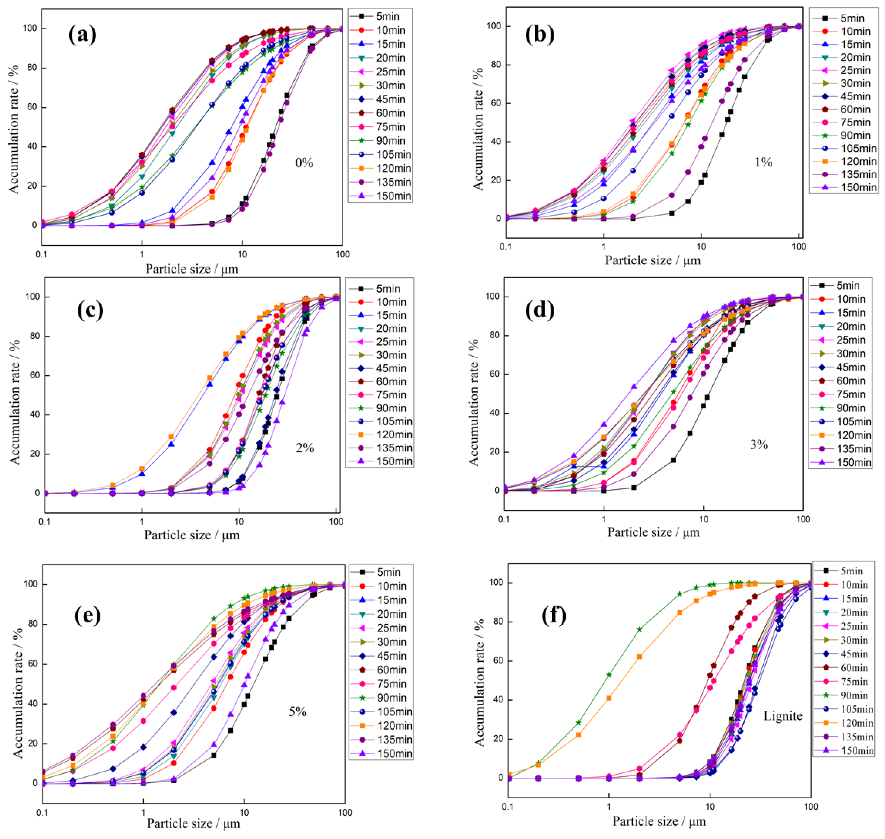 Sustainability 11 01068 g008