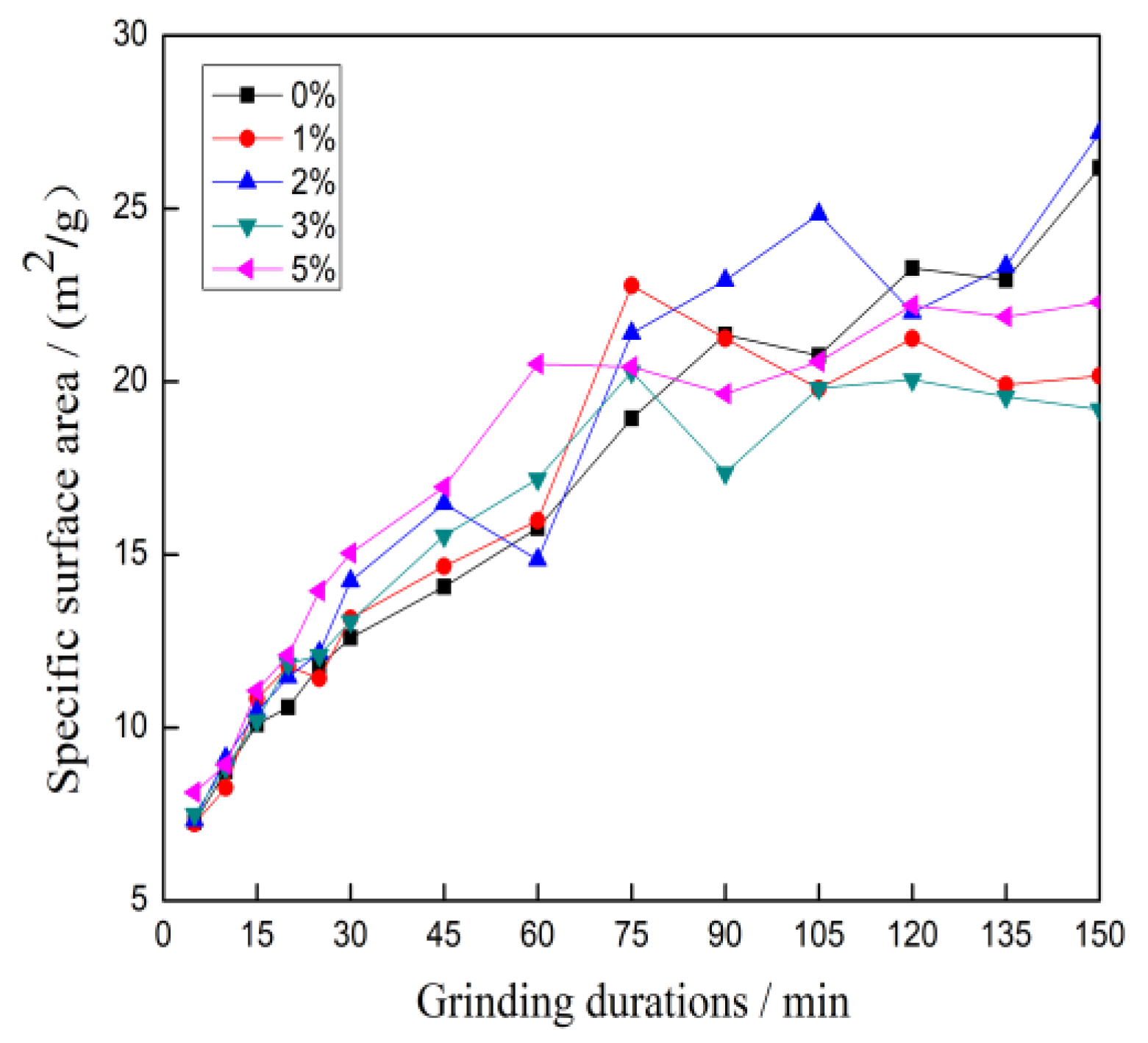 Sustainability 11 01068 g010