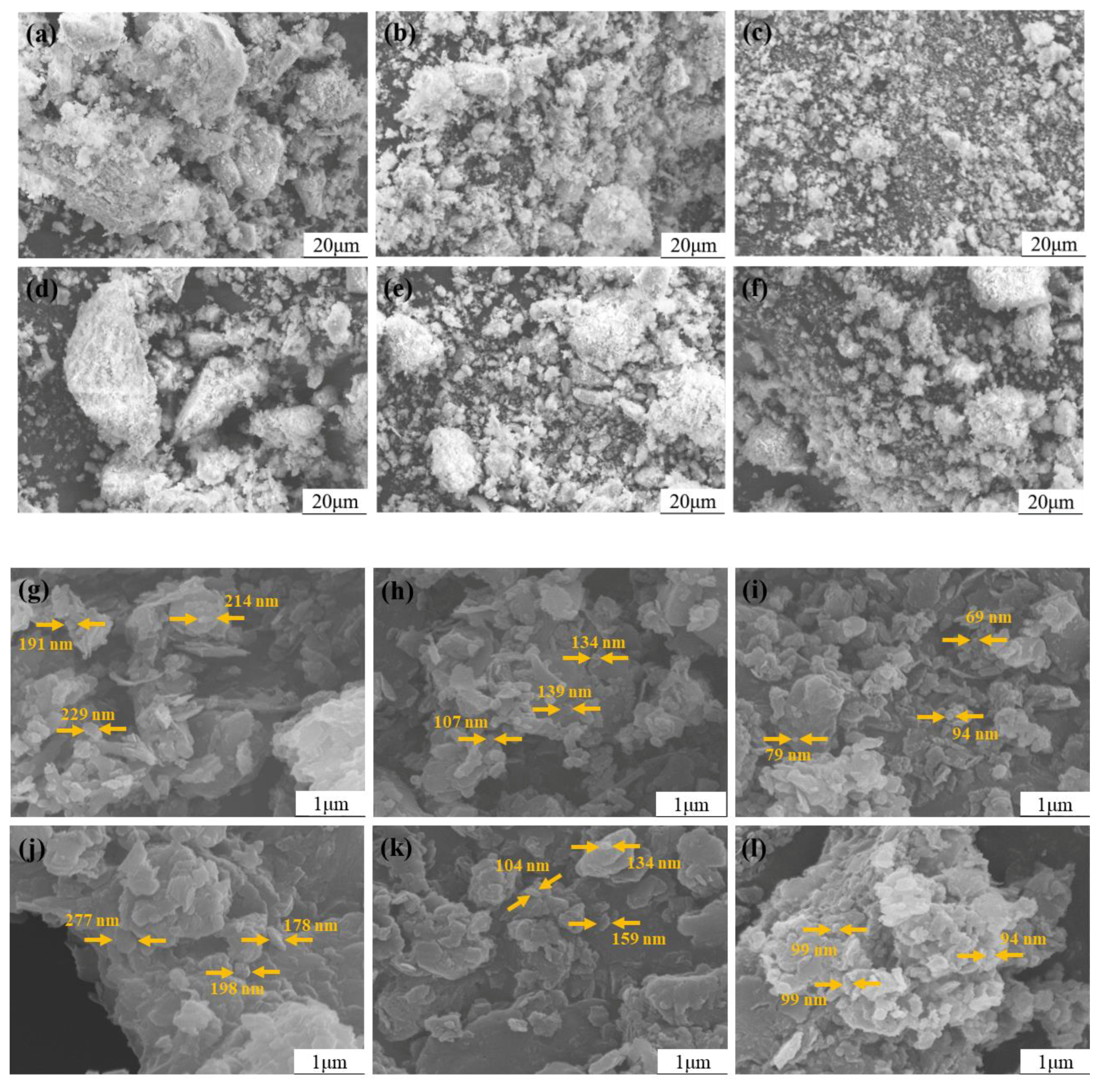 Sustainability 11 01068 g011