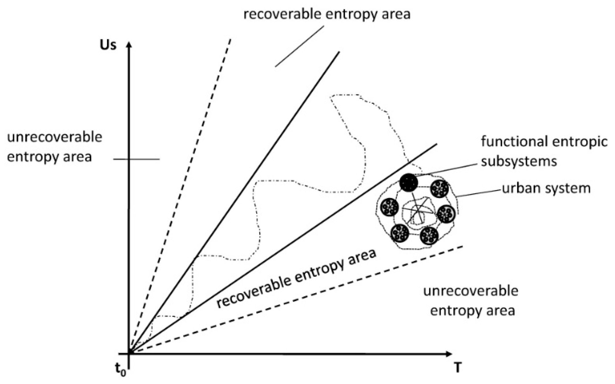 Sustainability 11 01071 g001 550