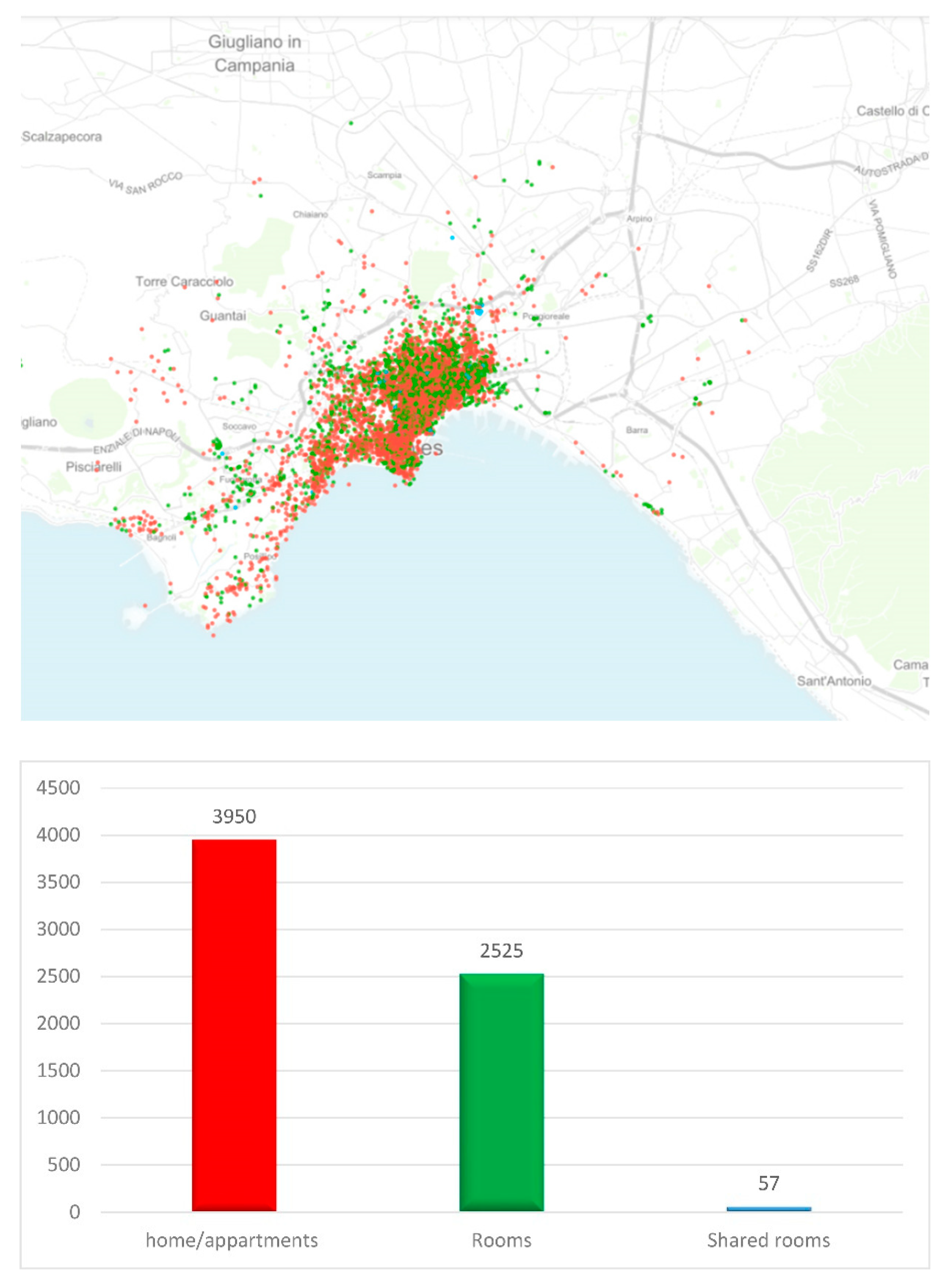 Sustainability 11 01071 g007 550