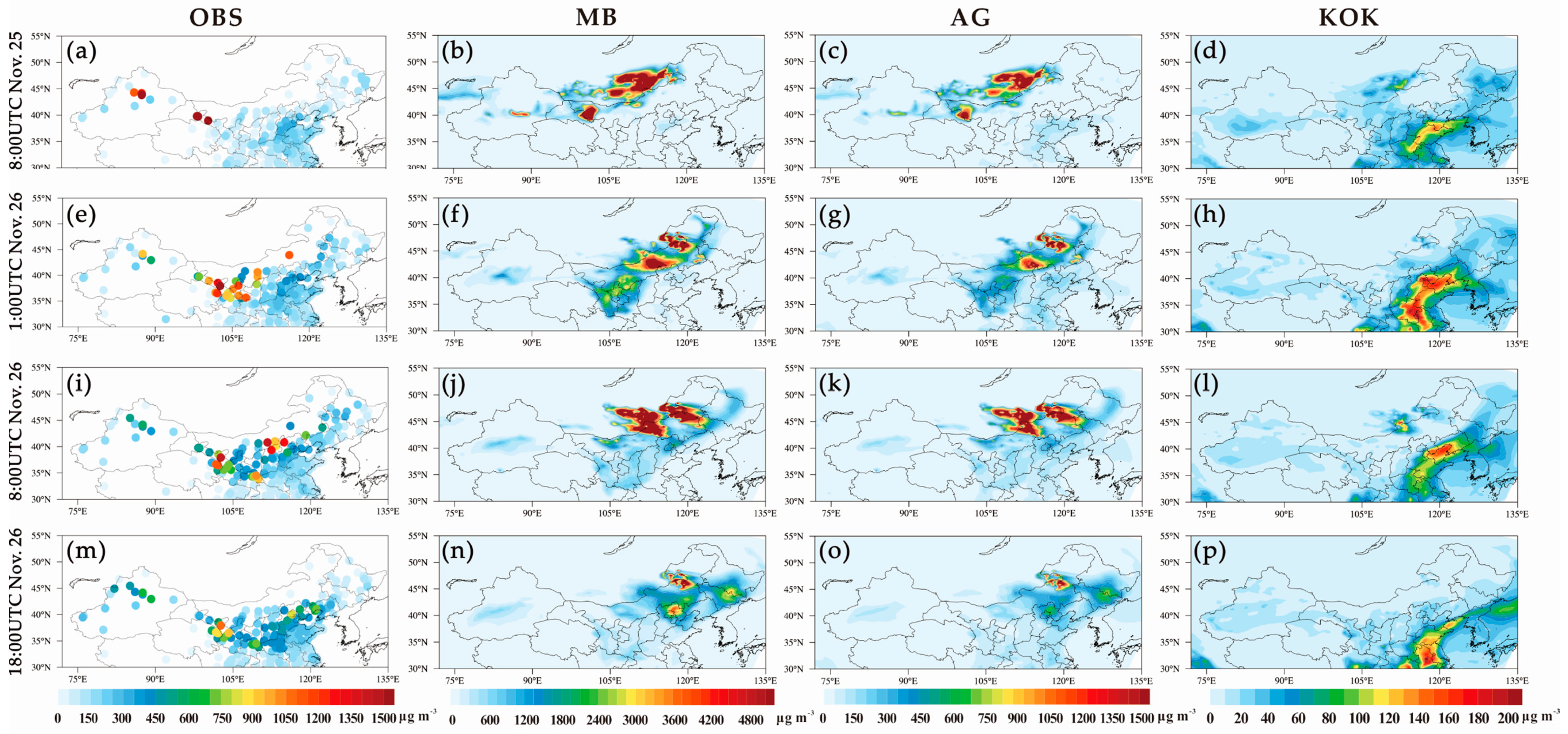 Sustainability 11 01074 g004 Sustainability 11 01074 g004