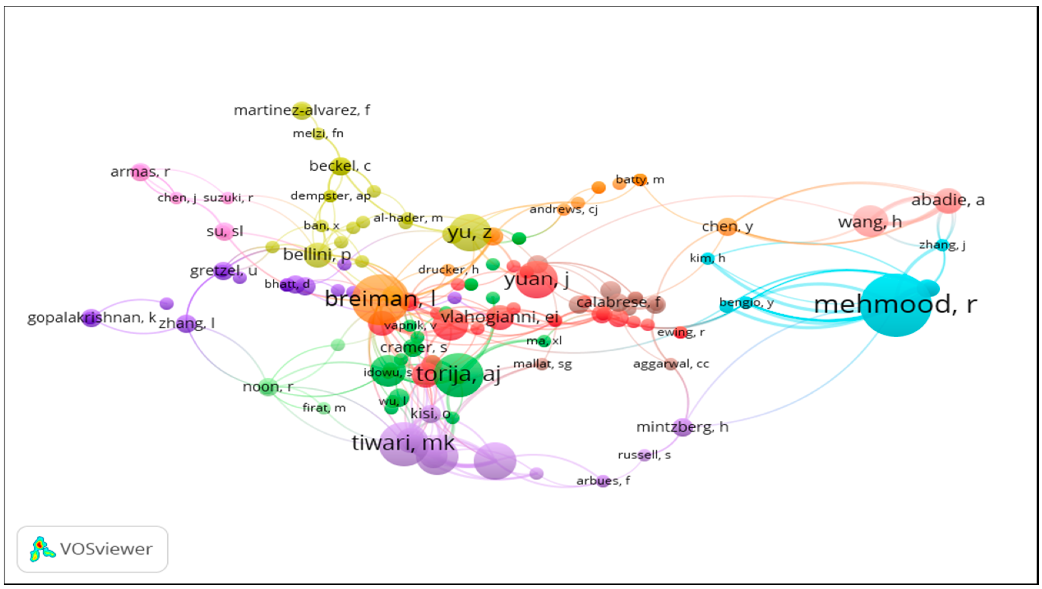 Sustainability 11 01077 g002 Sustainability 11 01077 g002